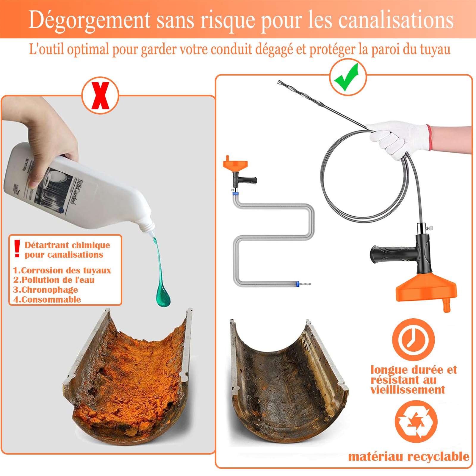 Furet Déboucheur canalisation 10M-Furet Plomberie Parfait pour Déboucher tous les Types de Canalisations, Retirer les Bouchons, Cheveux Et Autres Saletés Furet Plomberie