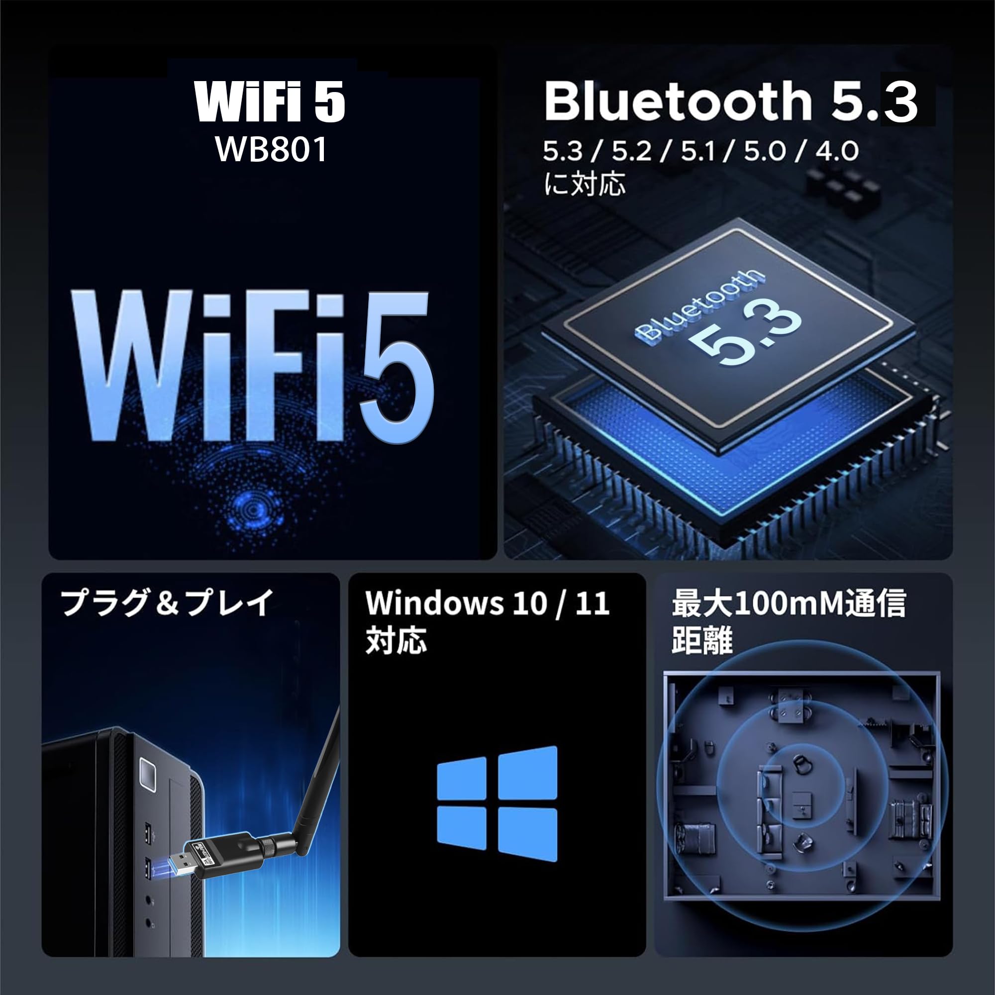 Amazon.co.jp: 【2in1 最新バージョン】USB3.0 WiFiアダプタ +