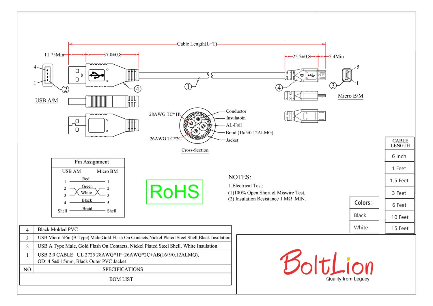 Amazon.com: BoltLion BL-699493 High Speed Micro USB 2.0 Cable 6