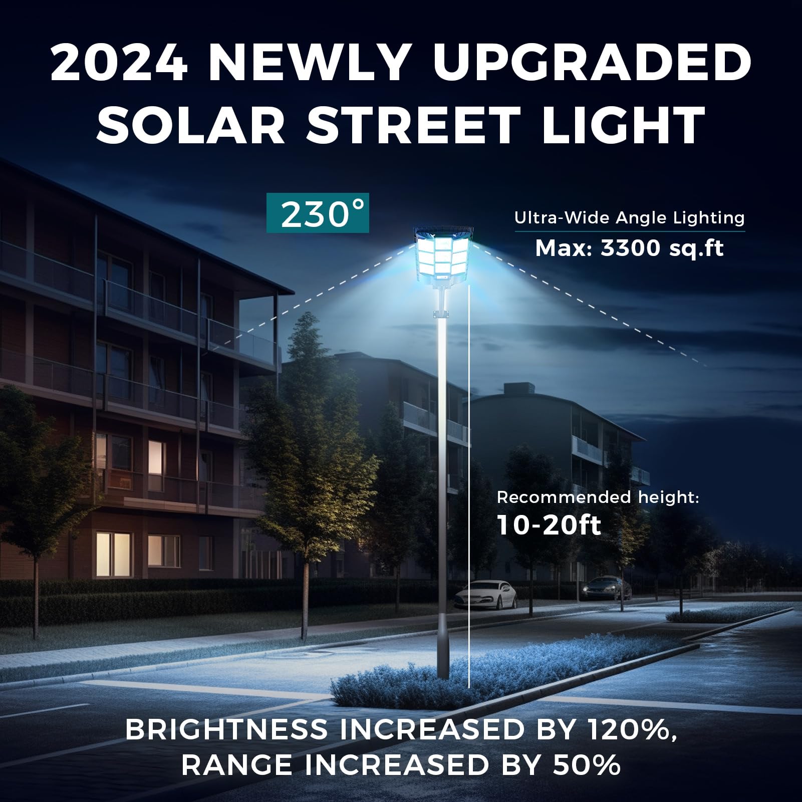Berzfasa 1500W Solar Street Lights Outdoor Waterproof, 200000LM IP66 Commercial Parking Lot Light Dusk to Dawn, 7000K Solar Security Motion Sensor Outdoor Flood Light for Garden Yard Home Path Garage
