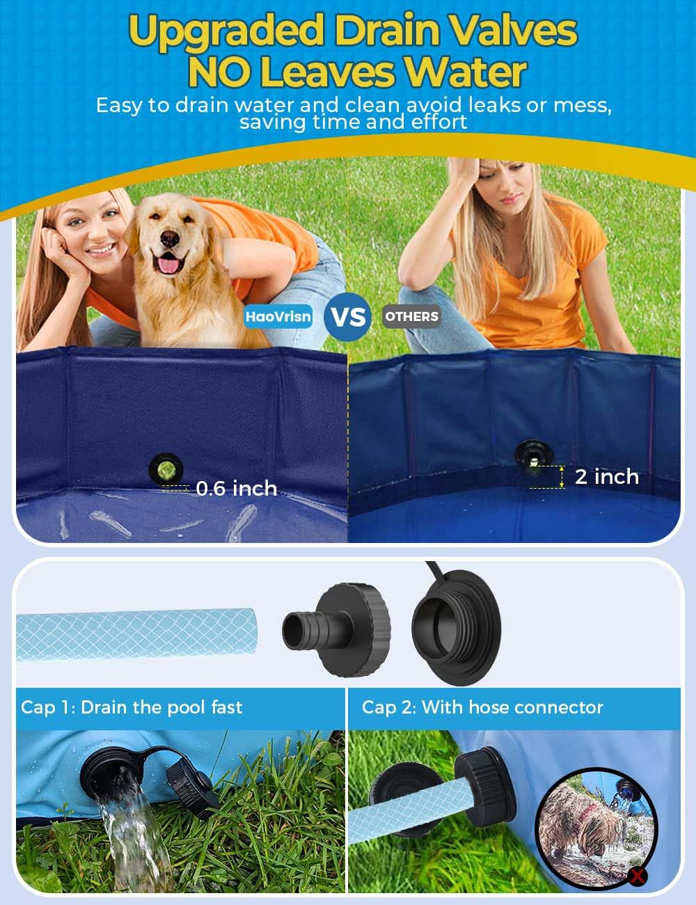 HaoVrisn Piscina per Cani Grandi, 120x30CM Piscina Bambini e Animali Domestici, Antiscivolo e PVC Ispessito, Piscina Cani con Toppe e Valvola di Scarico