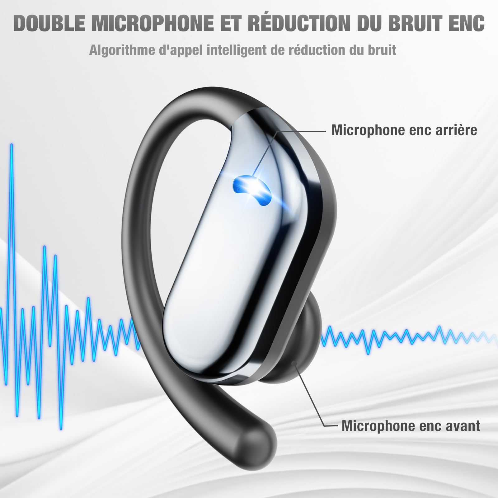 Ecouteurs Bluetooth sans Fil Sport, 2024 Écouteur Bluetooth 5.4 HiFi Stéréo, Ecouteurs sans Fil avec ENC Antibruit Mic, Oreillette Bluetooth Running IP7 Étanche, 50H Casque Bluetooth Écran LED, Noir