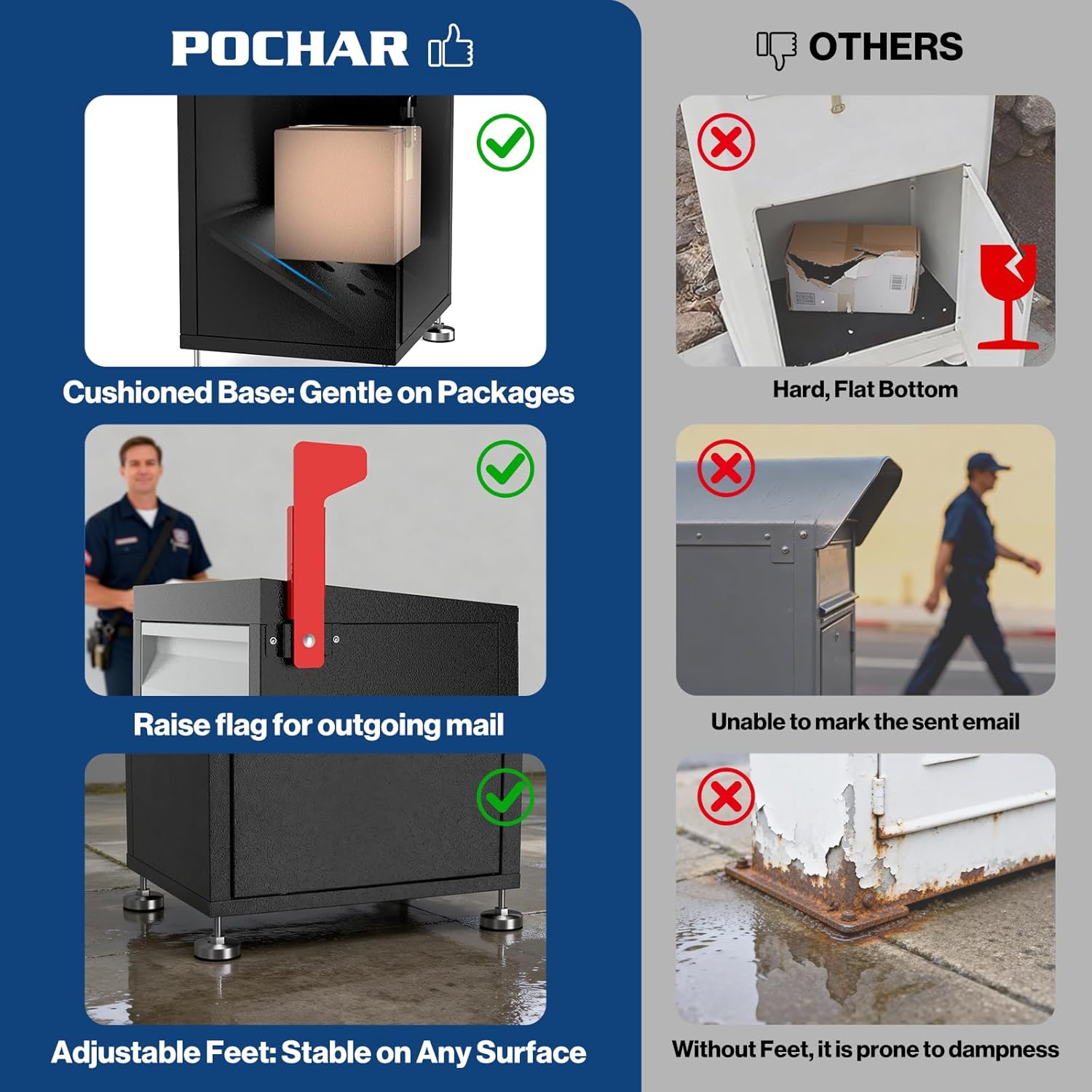 Pochar Package Delivery Boxes for Outside- Secure Parcel Drop Box with Combination & Key Lock - Anti-Theft Outdoor Package Drop Box for Porch Home Office, 15" x 11.25" x 45.25"