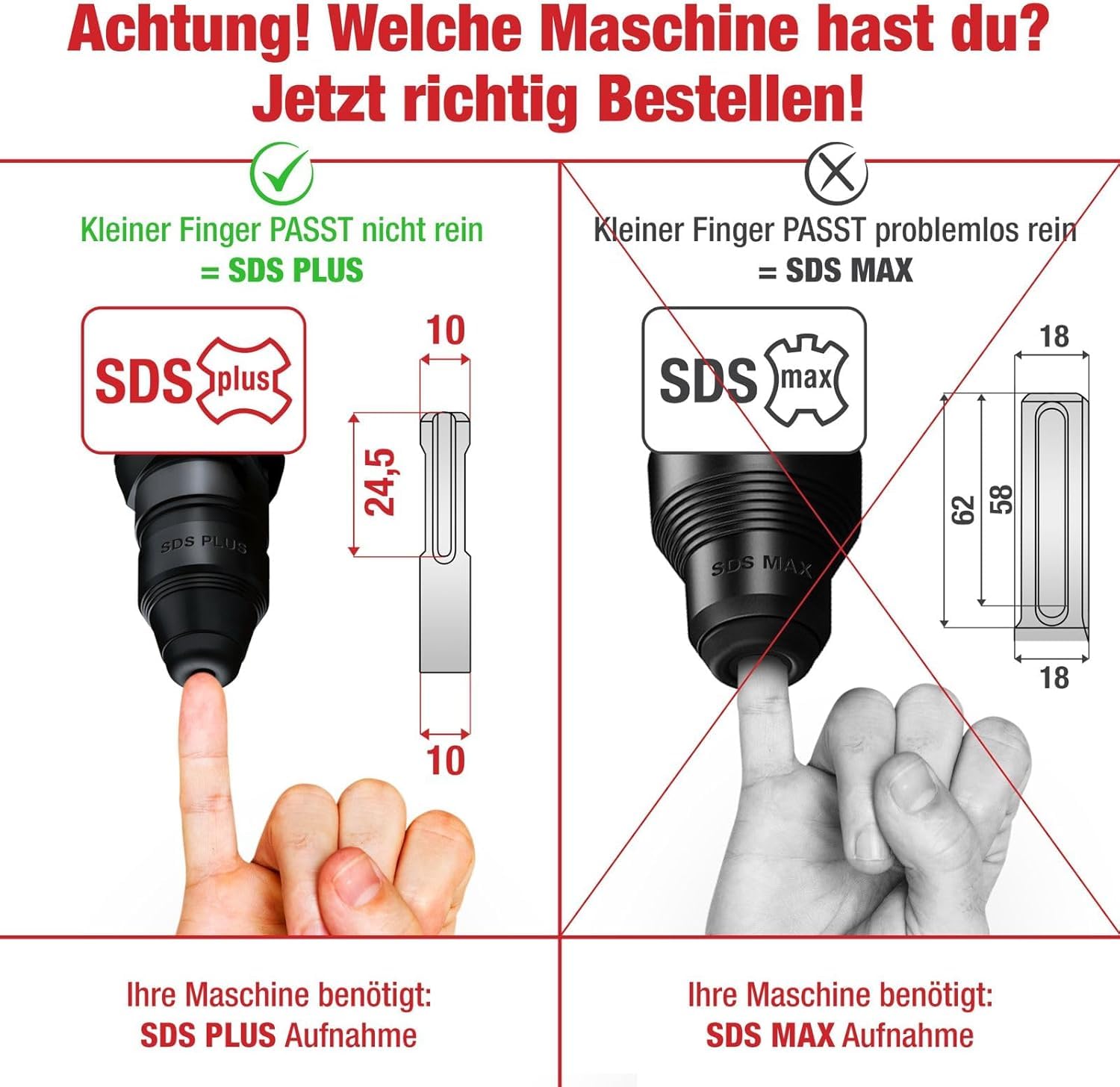 SCHWABENBACH® SDS Plus dłuto otworowe 85 x 45 mm do puszek podtynkowych – alternatywa dla wiertła do puszek / pogłębiacza puszek – dłuto kwadratowe otworowe do młotowiertarki – otwornica do gniazdka