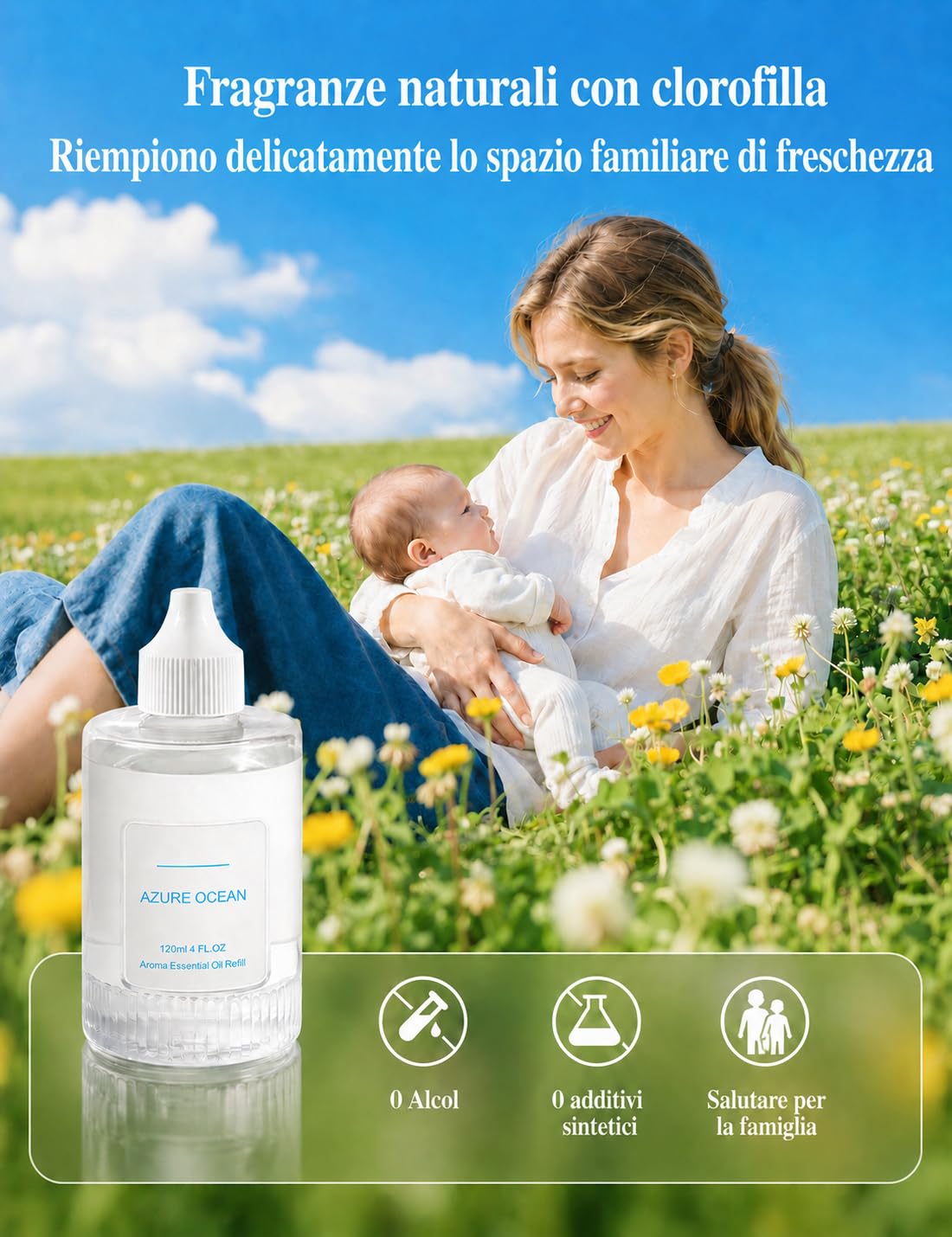 Profumatore Auto Diffusore con Profumo Auto Oceano da 120 ml, Deodorante per Veicolo da Portabicchieri con Batteria, Luce a Cielo Stellato, 3 Modalità, Durata 4-6 Mesi BJ586