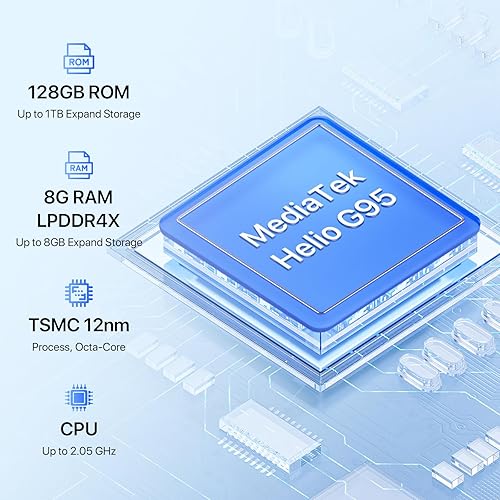 Miniatura 7 de UMIDIGI a15t