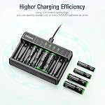 HiQuick 8 Bay Smart AA AAA Chargeur de batterie avec 4AA 2800mAh & 4AAA 1100mAh Batteries rechargeables, chargeur de batterie domestique rapide pour NiMH NiCD Remboursé AA AAA Piles