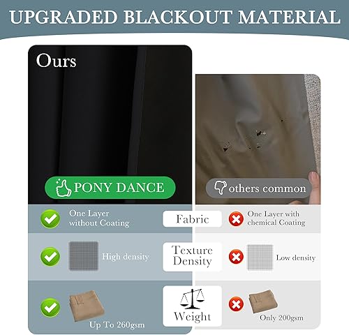 Miniatura 3 de PONY DANCE Cortinas opacas 100% negras de 84 pulgadas de largo, con aislamiento térmico, cortinas de oscurecimiento de habitación para dormitorio