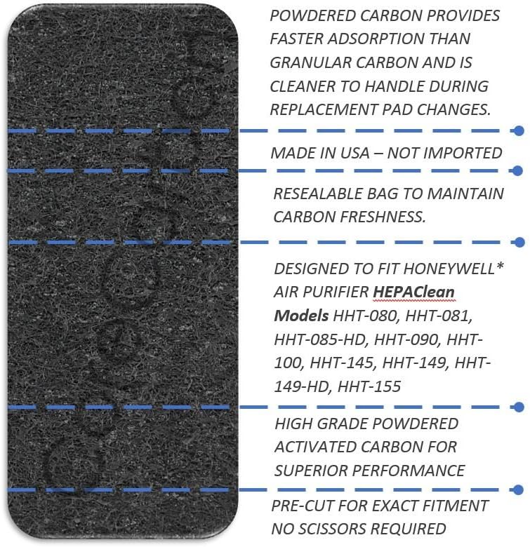 4-Pack Carbon Pre-Filter Designed to Fit Honeywell HEPAClean Air Purifier Models HHT-080, HHT-081, HHT-085-HD, HHT-090, HHT-100, HHT-145, HHT-149, HHT-149-HD, HHT-155 - Image 5