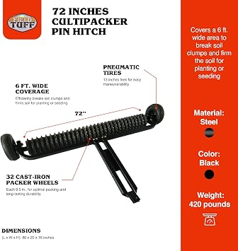 Field Tuff 72 Inch Cultipacker 3 Point Hitch Black Durable Agricultural Implement for Soil Preparation and Seed Bed Firming, Black