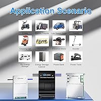 Vista 6 de JKBMS Smart BMS 4S-8S 40A 0.4A Balance activo Bluetooth integrado con placa de protección de batería PCB RS485 Li-ion LiFePO4 LTO batería
