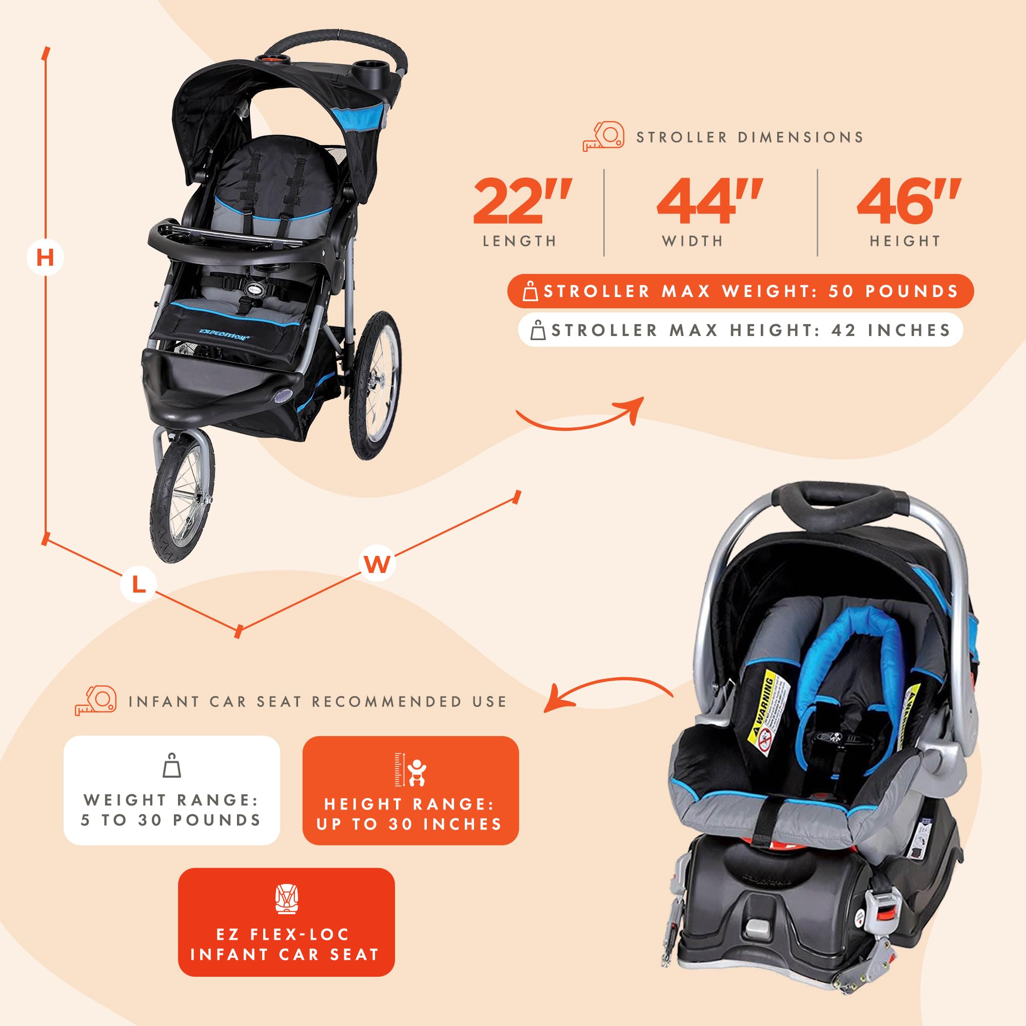 Amazon.com : Baby Trend Expedition® Jogger Travel System with EZ