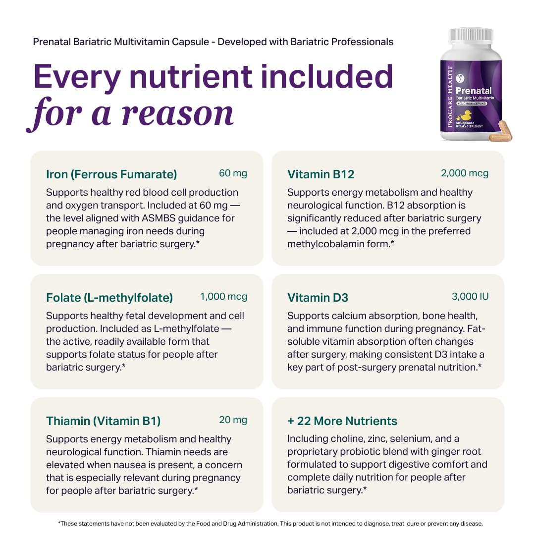 Prenatal Bariatric Multivitamin with Iron | Capsule | 60ct — Amazon image 6