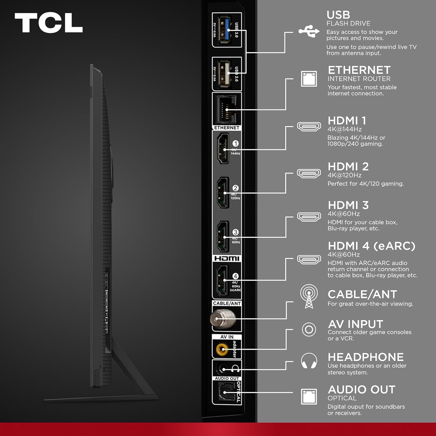 TCL 85-Inch QM7 QD-Mini LED QLED 4K Smart TV with Google TV (85QM751G, 2024 Model) Dolby Vision IQ, Dolby Atmos, HDR, Game Accelerator up to 240Hz, Voice Remote, Works with Alexa, Streaming Television - Image 4