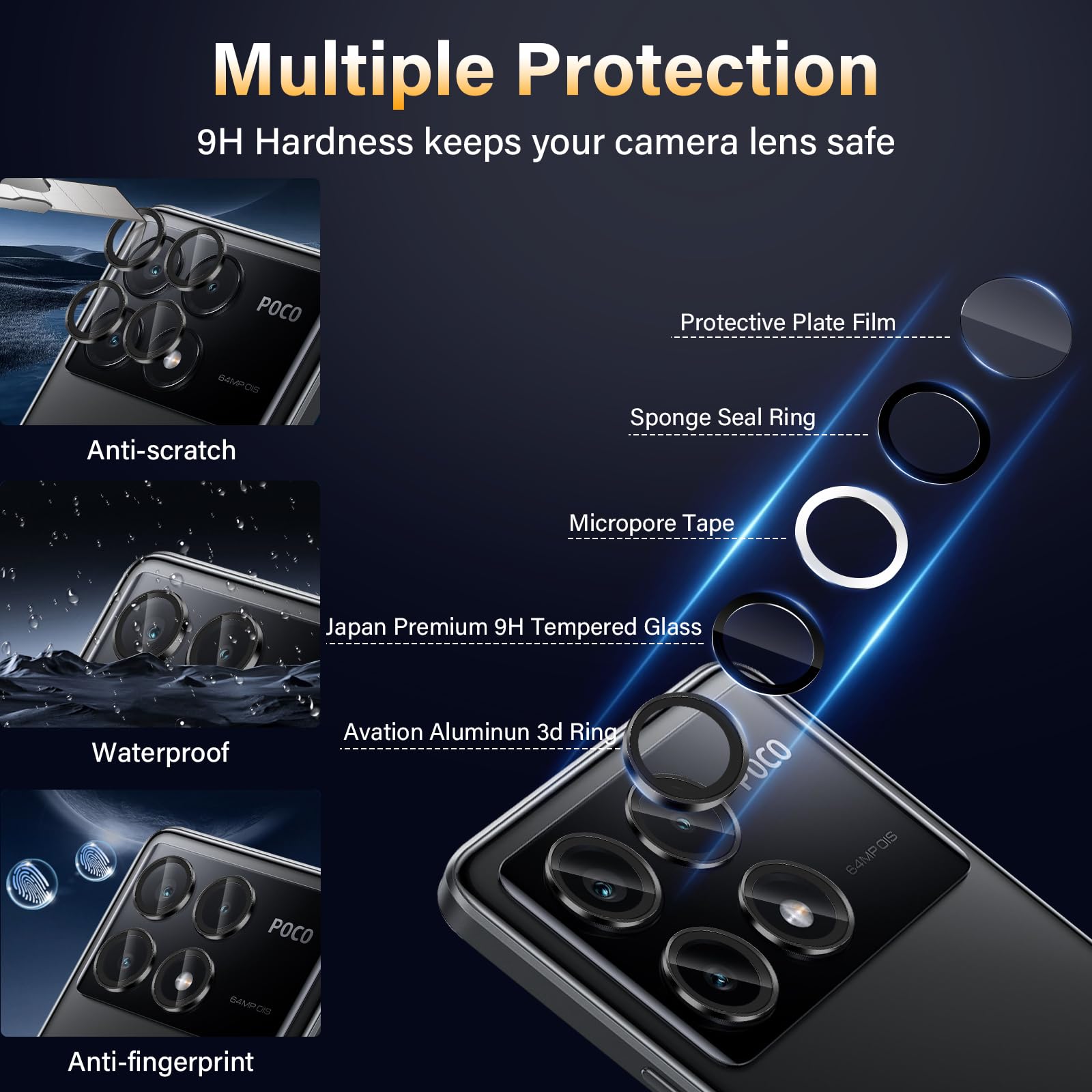 Vetro protettivo per Xiaomi Poco X6 Pro 5G Protezione schermo in vetro