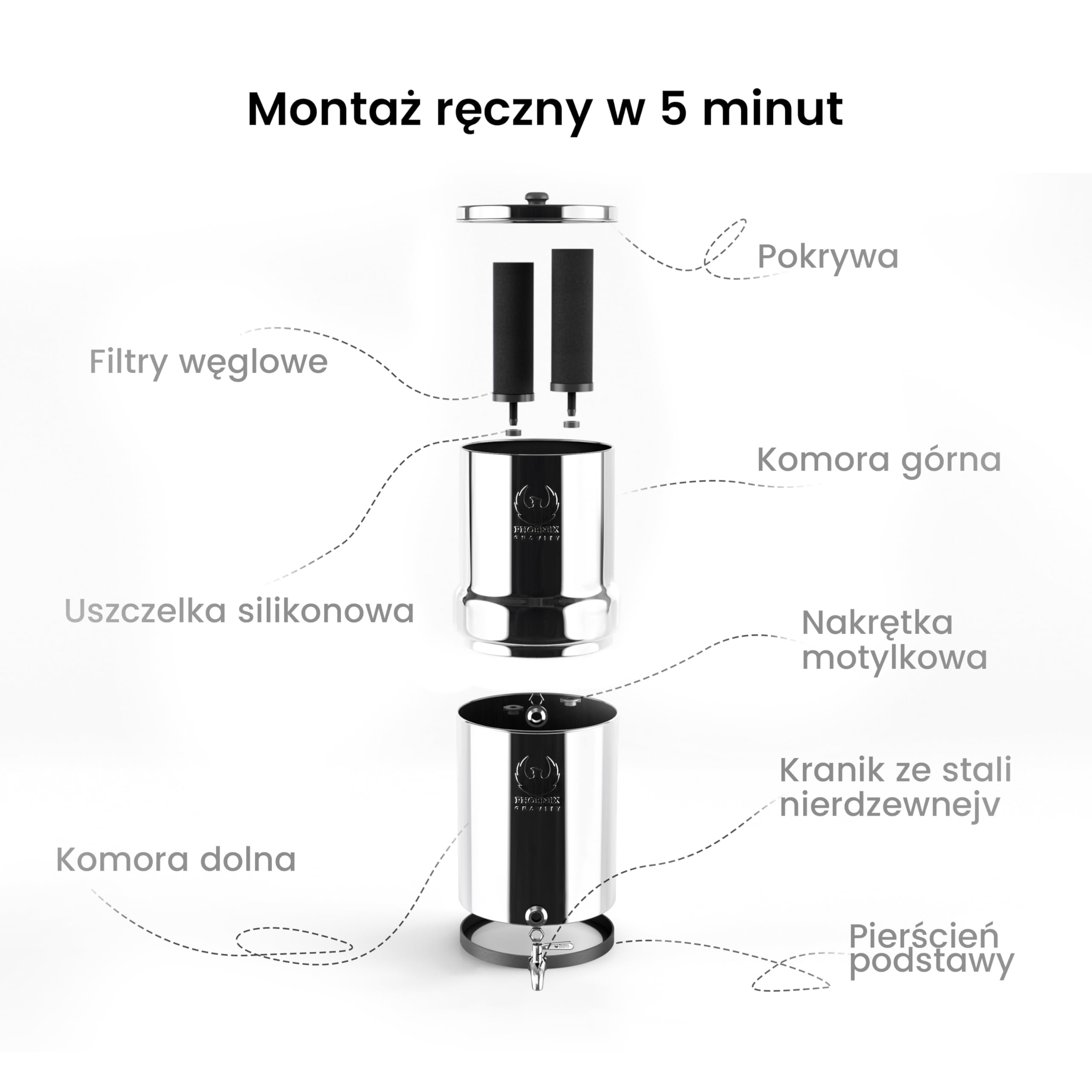 Wkłady filtracyjne PHOENIX GRAVITY z certyfikatem NSF Smart Carbon – zestaw 2 wkładów węglowych do filtrów wody Phoenix Gravity, kompatybilne z filtrami do wody Doulton i innymi filtrami blatowymi