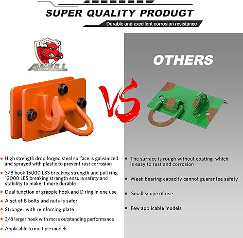 Miniatura 3 de Paquete de 2 ganchos para cubo de tractor con anillo de amarre, acero forjado de grado 70, gancho de agarre con placa de respaldo, funciona bien