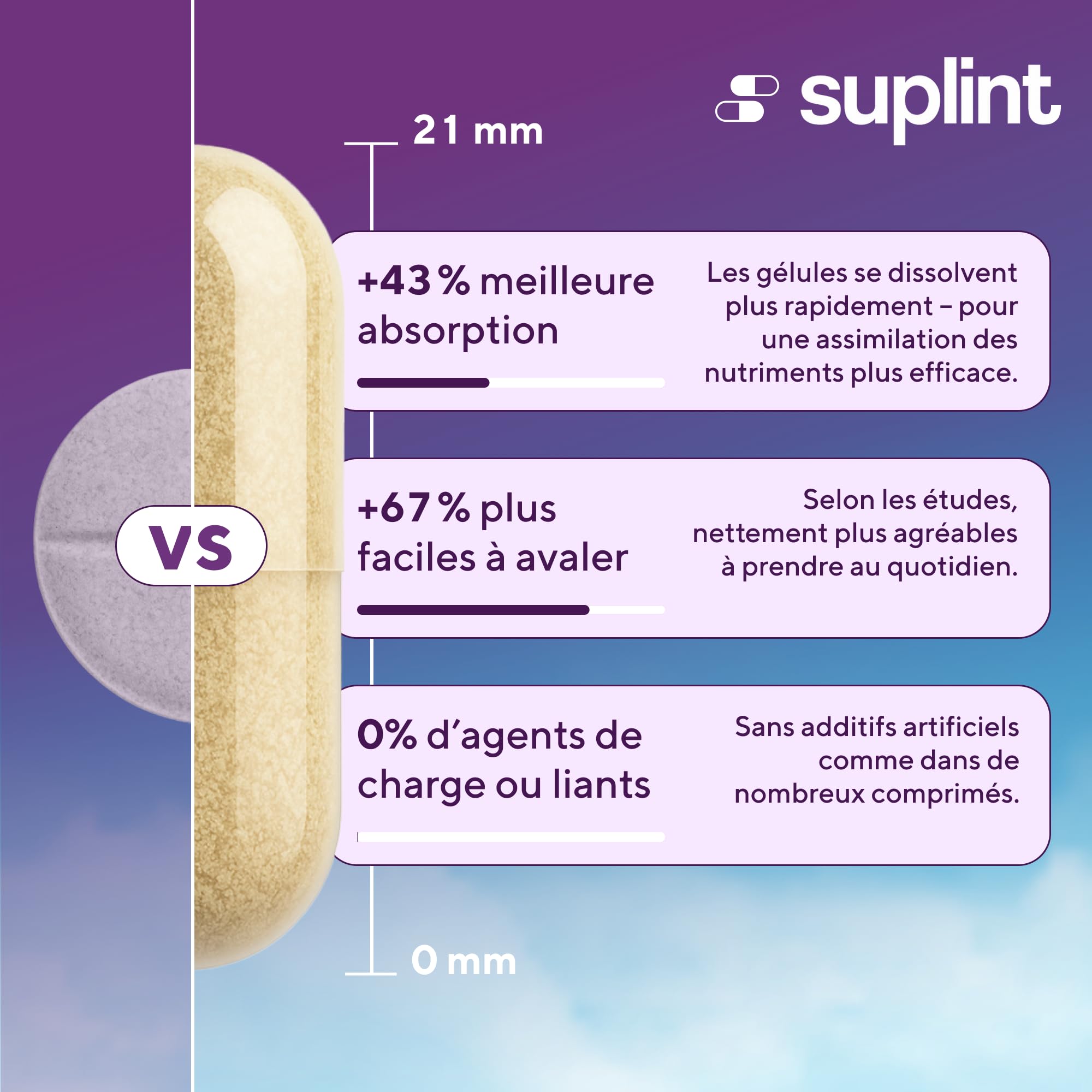 Multivitamines Homme Haute Puissance - Complexe A-Z Vitamines, Minéraux et Compléments - 180 Gélules pour 180 Jours - Énergie, Immunité & Santé - Complément Alimentaire All-in-One