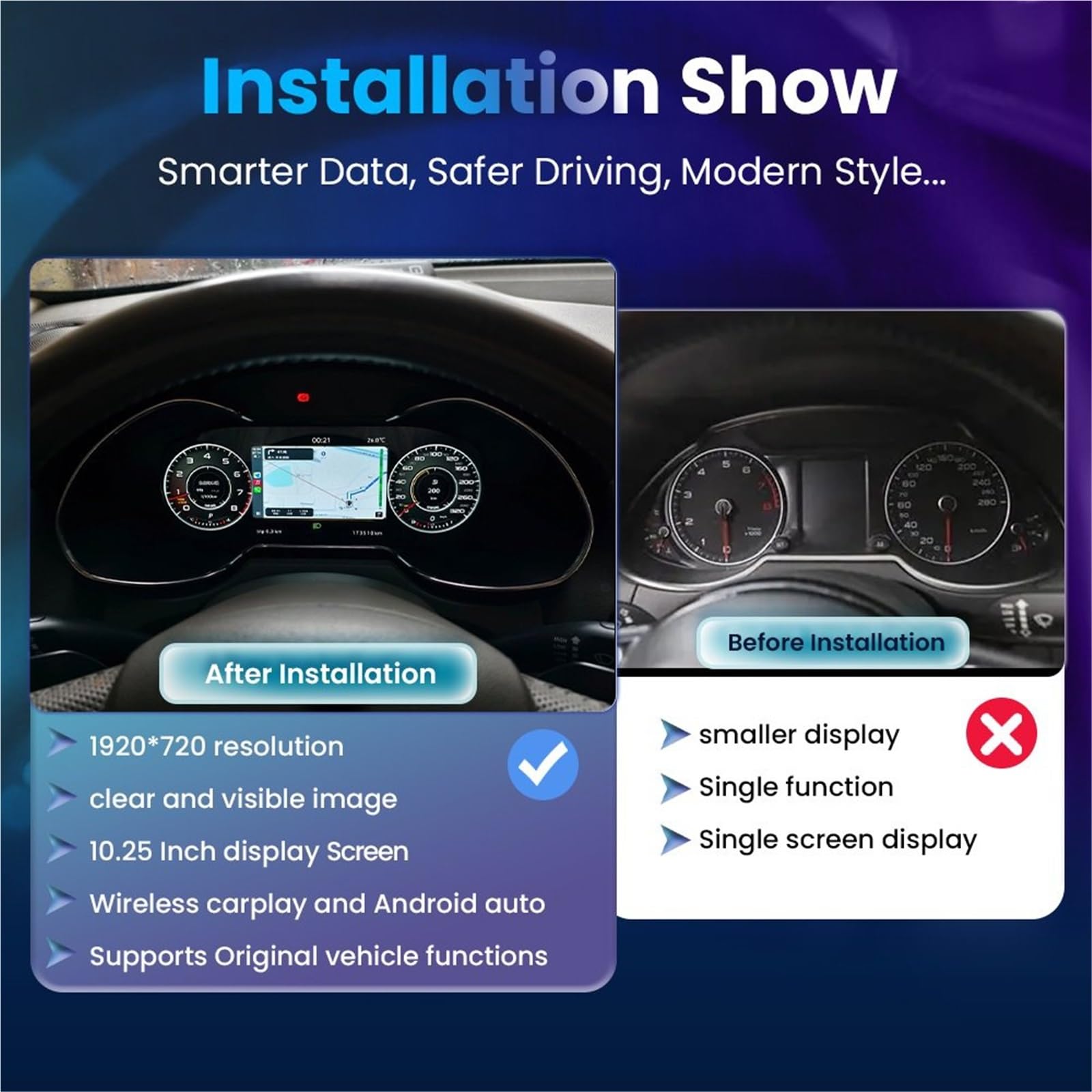 Wyświetlacz Head Up Do Q5 Navi Ekran LCD deski rozdzielczej samochodu | Kokpitu Prędkościomierza 10.25 ''cyfrowy Zestaw Wskaźników LCD Na Desce Rozdzielczej