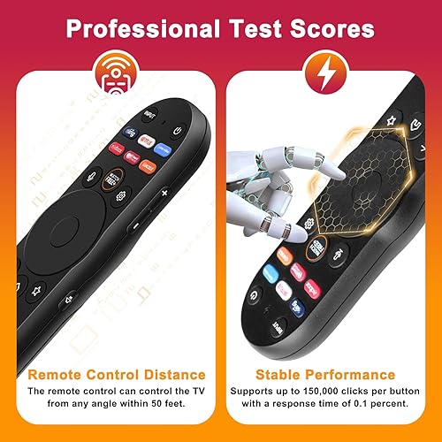 Miniatura 4 de Control remoto por voz compatible con Vizio Smart TV, XRT270 Remoto de repuesto para Vizio FHD 4K Quantum DPMV-Series Smart TV