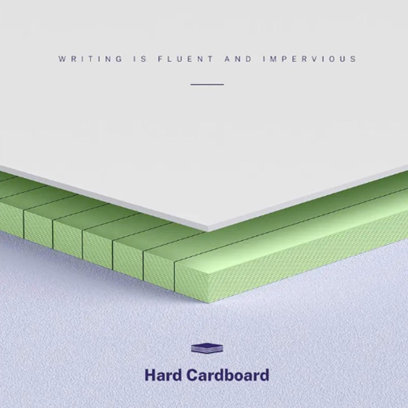 Wide Legal Pads, With Clean Tear Convenience, 24x27x5cm, Landscape Pink Purple Blue Green Yellow College Ruled Note Pad - Image 5