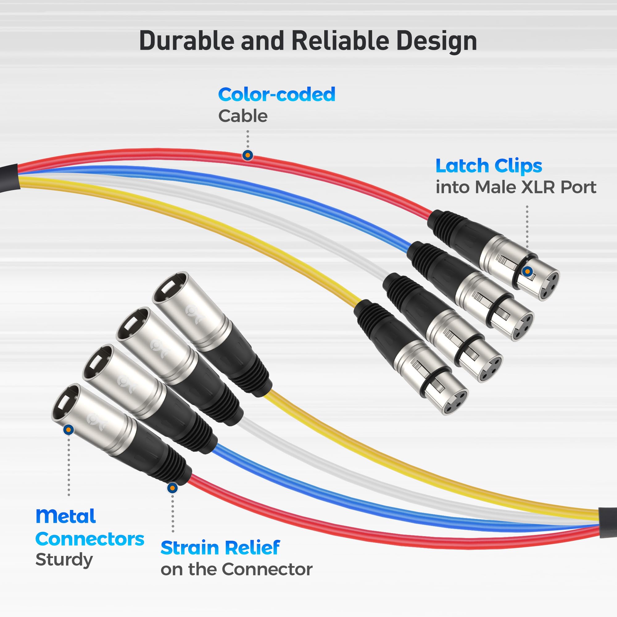 Cable Matters Câble serpent XLR mâle vers XLR femelle/XLR 3 m - Connectivité audio professionnelle avec blindage et canaux à code couleur