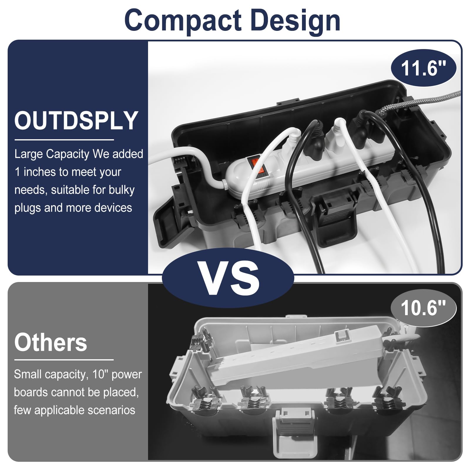 Outdoor Electrical Box - Waterproof & Durable -3 Outdoor Electrical Box - Waterproof & Durable -3