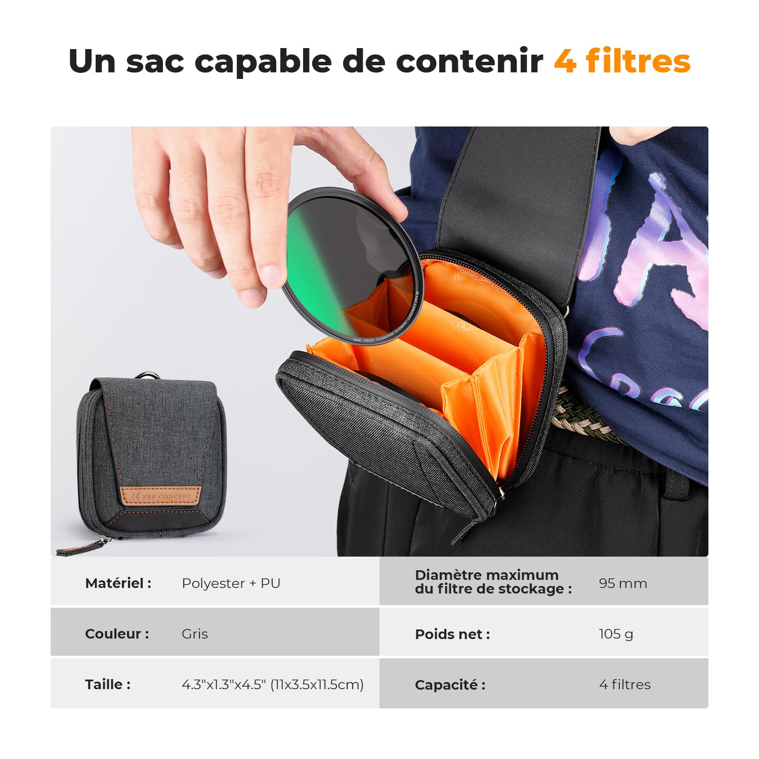 K&F CONCEPT Filtres 72mm Polarisant CPL ND8 ND64 Magnétiques Bague Base Bouchon d'objectif en Kit Installer Rapidement pour Objectif Appareil Photo