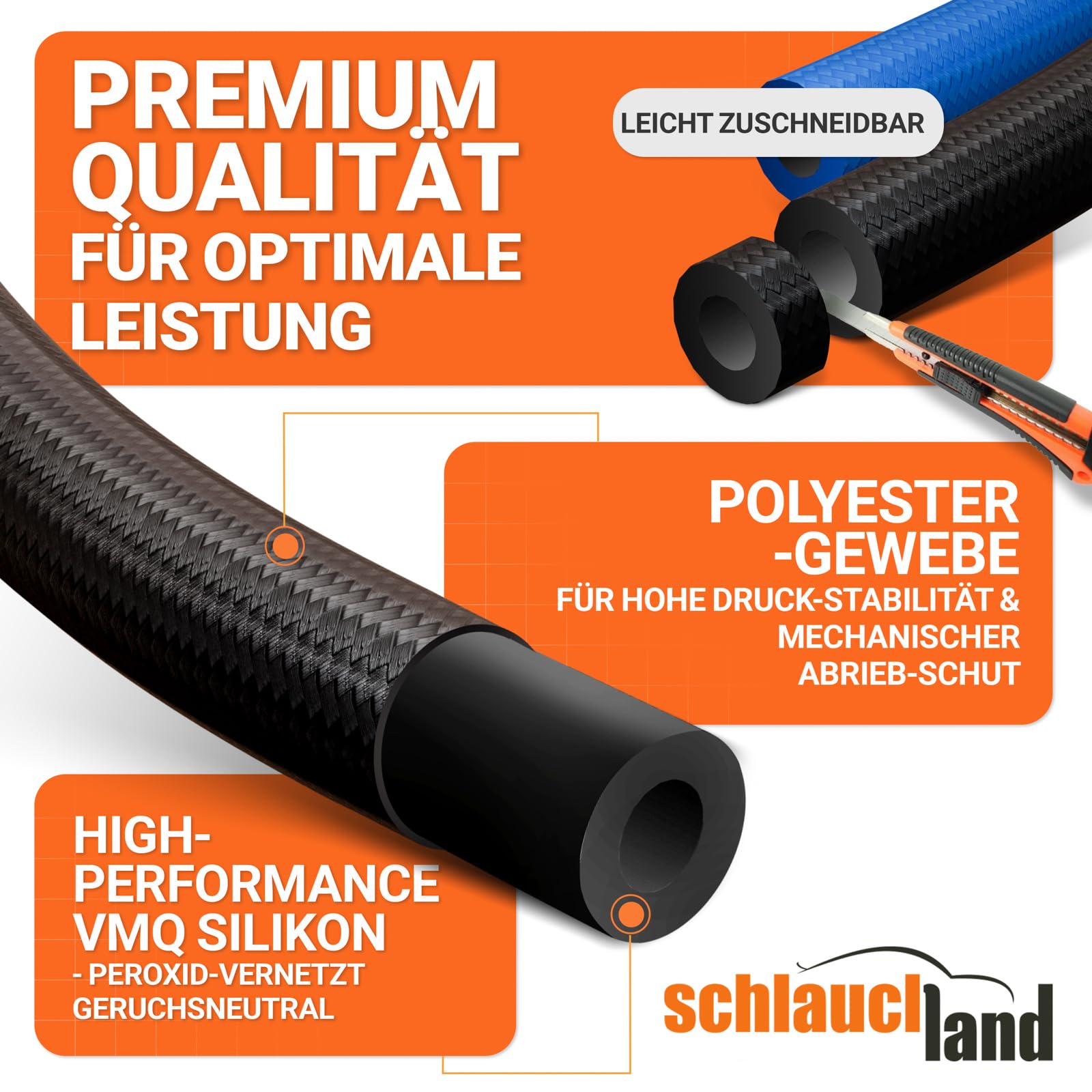 4m PROTEX SILIKON-SCHLAUCH Ø 25x34mm weiss 180°C | GROSSE AUSWAHL | Silikonschlauch Universal Schlauch Luft Wasser Silikon Gewebe-Mantel Gummi Lebensmittel-tauglich FDA Getränke | PREMIUM