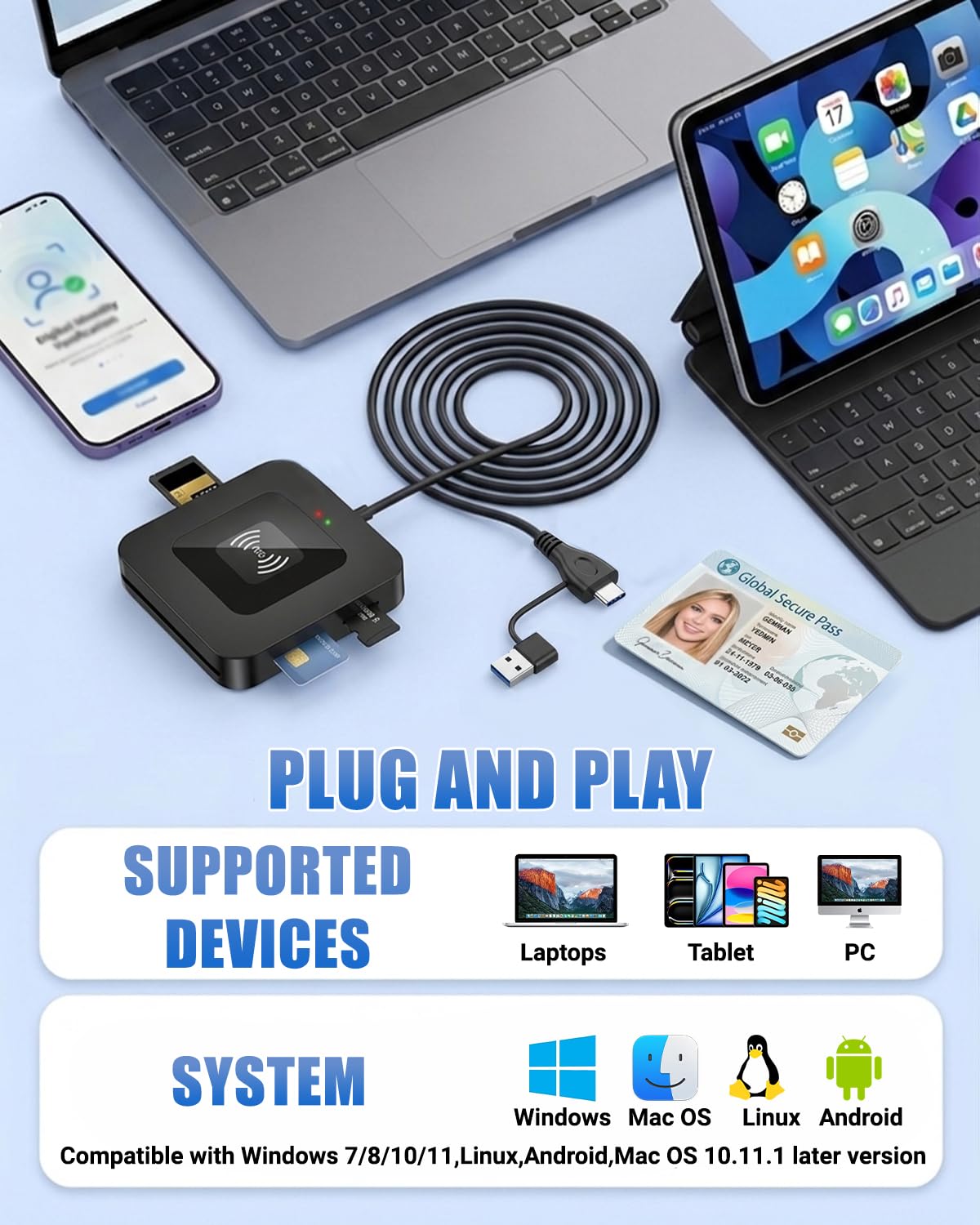 2 IN 1 USB-A& USB-C Chipkartenleser mit NFC- Smart Card Reader/SIM/SD/TF Kartenlesegerät- kompatibel mit Mac OS X+ Windows 11+ Linux, Android-für den neuen Personalausweis Gesundheitskarte Bankkarten