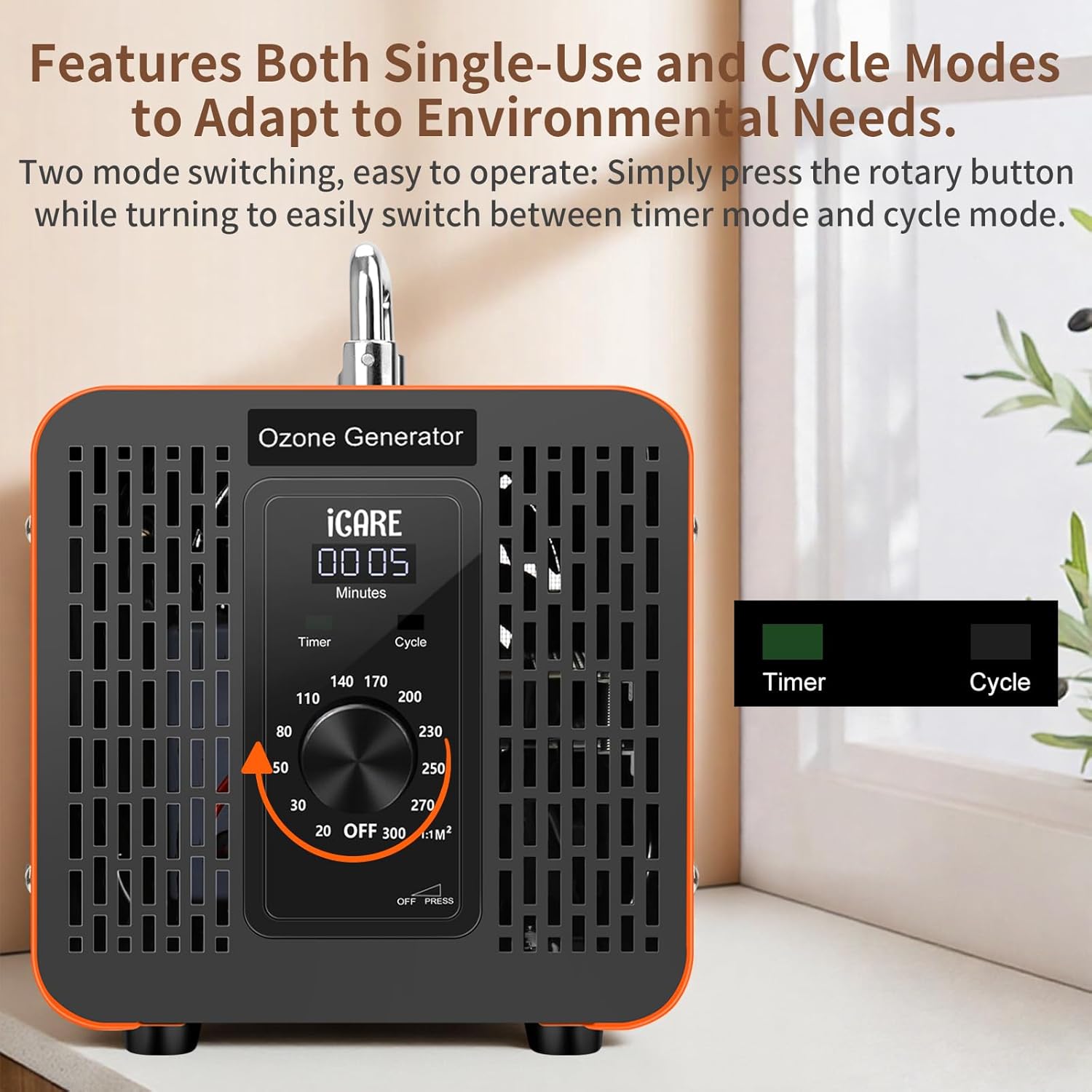 Ozone Generator 60,000mg/h, High Capacity Ozone Machine with 120 Min Timer & Cycle Mode, Ozone Odor Eliminator for Home, Car, Pet, Smoke, Industrial, Air Purifier for Large Spaces (3200 Sq.Ft)