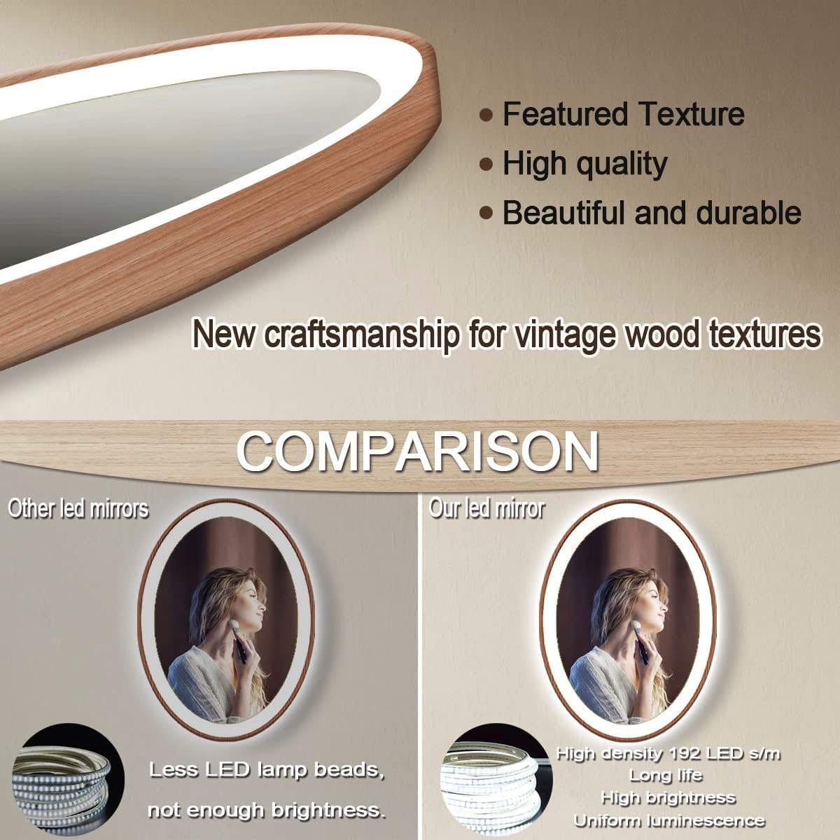 24 x 32 Inch Wood Frame LED Oval Mirror with Lights Smart Memory 3 Color Dimmable AntiFog Wooden Grain Design 32 Inch Wood Oval Lighted Vanity Mirror for Bathroom Wall Mounted