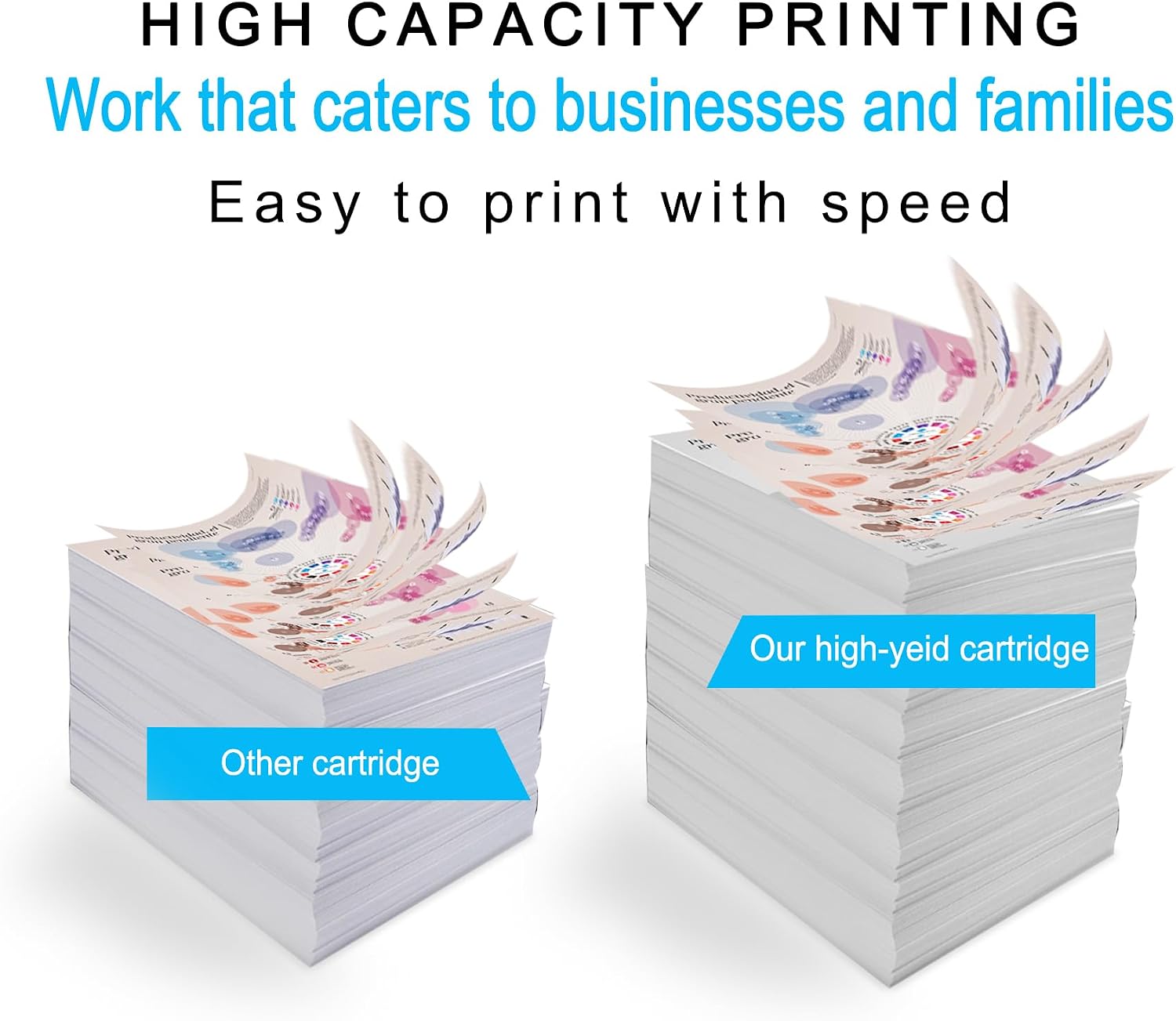 1 Pack 202A Yellow Toner Cartridge (with Chip) | Replacement for HP 202A Work with M254dn M254dw M254nw M281cdw MFP M280nw MFP M281fdn MFP M281fdw | CF502A