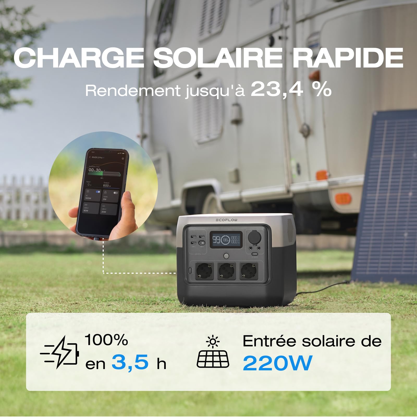 Station électrique portable EF ECOFLOW RIVER 2 Pro, batterie LiFeP04, 768 Wh, charge rapide en 70 min, 3 prises CA de 800 W, générateur solaire pour camping extérieur/camping-cars