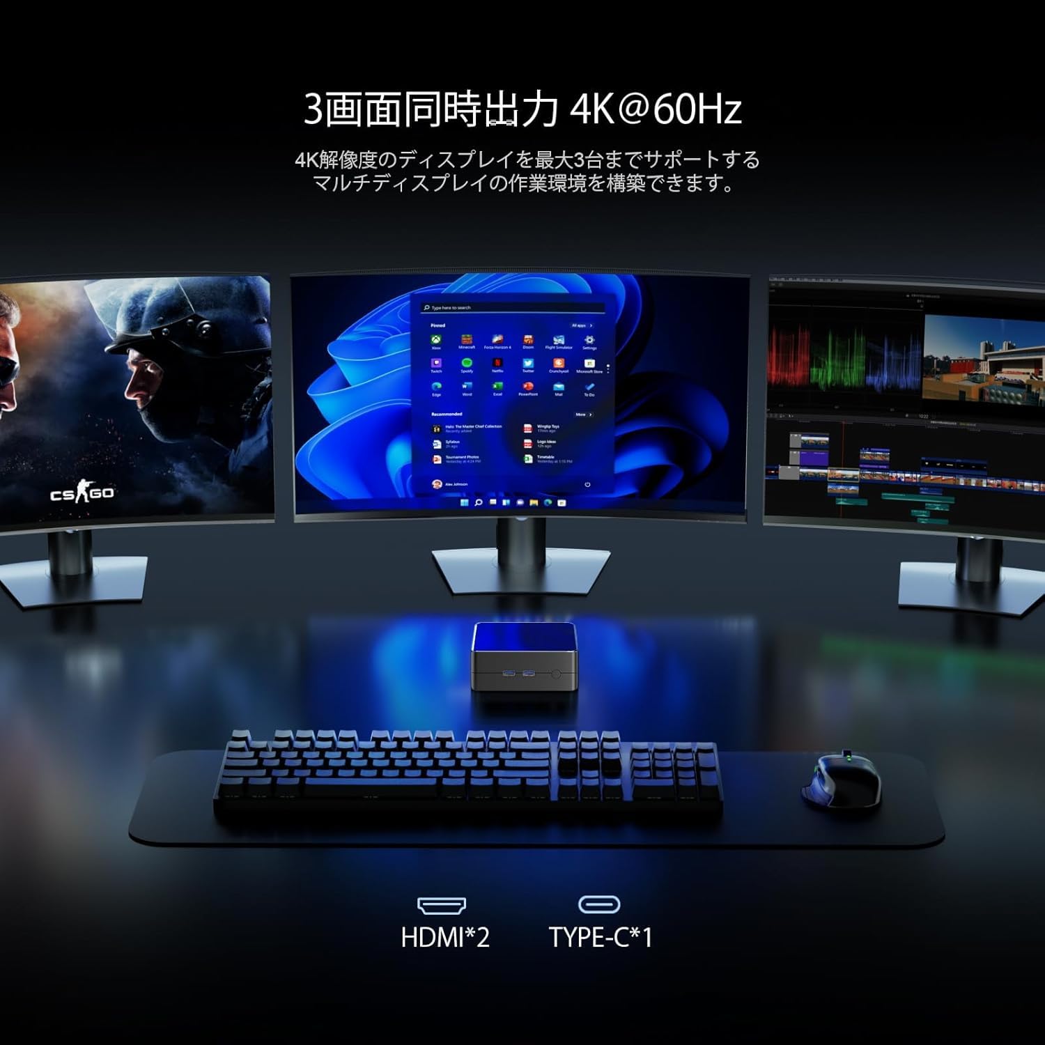 Amazon.co.jp: Mini PC AMD Ryzen 5 3550H (4 Cores 8 Threads Max