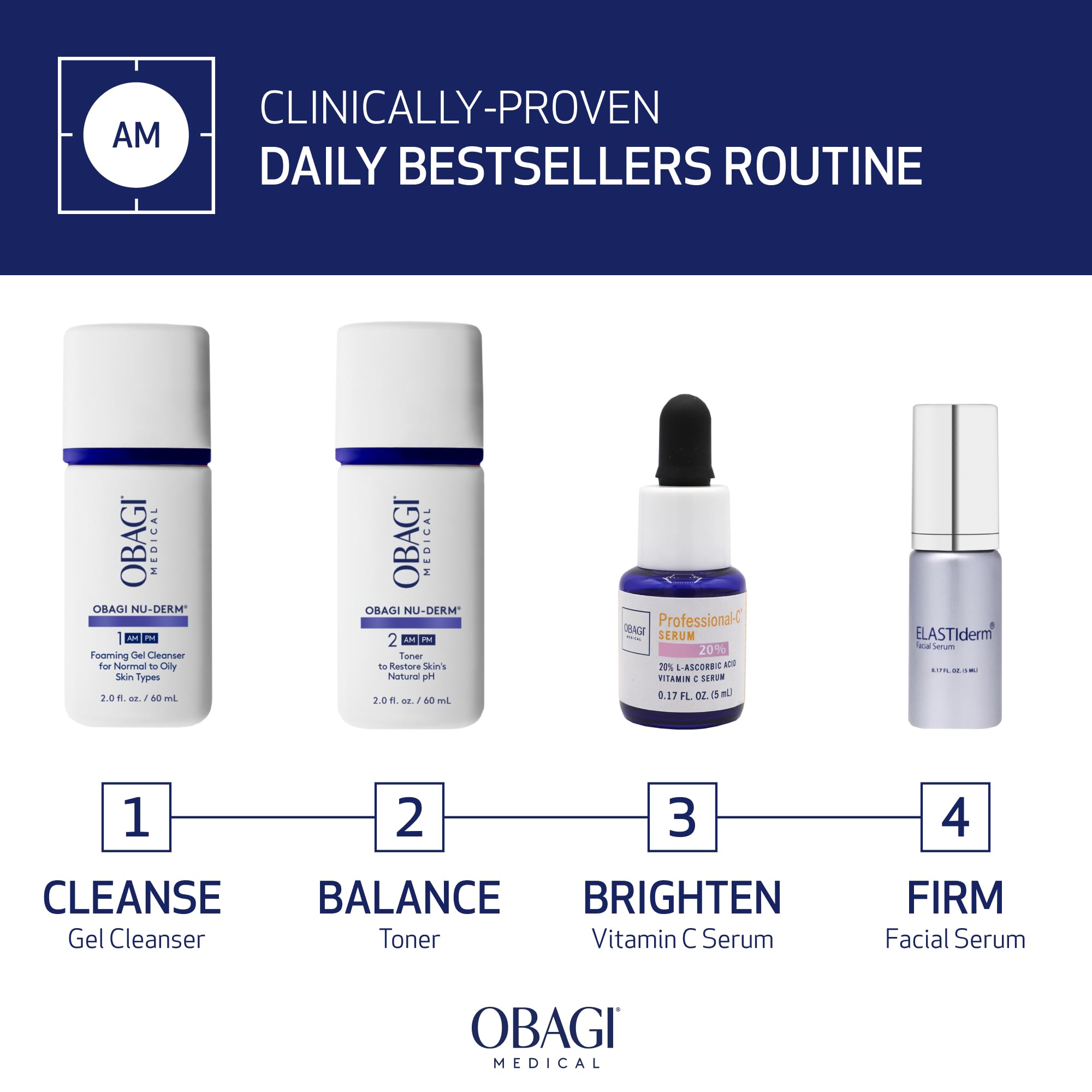 Obagi Bestsellers Travel Skincare Set – Travel Friendly, Anti-Aging Skincare Gift Set for All Skin Types; Includes Facial Cleanser 2oz, Toner 2oz, Vitamin C Serum .17oz & Firming Facial Serum .17oz