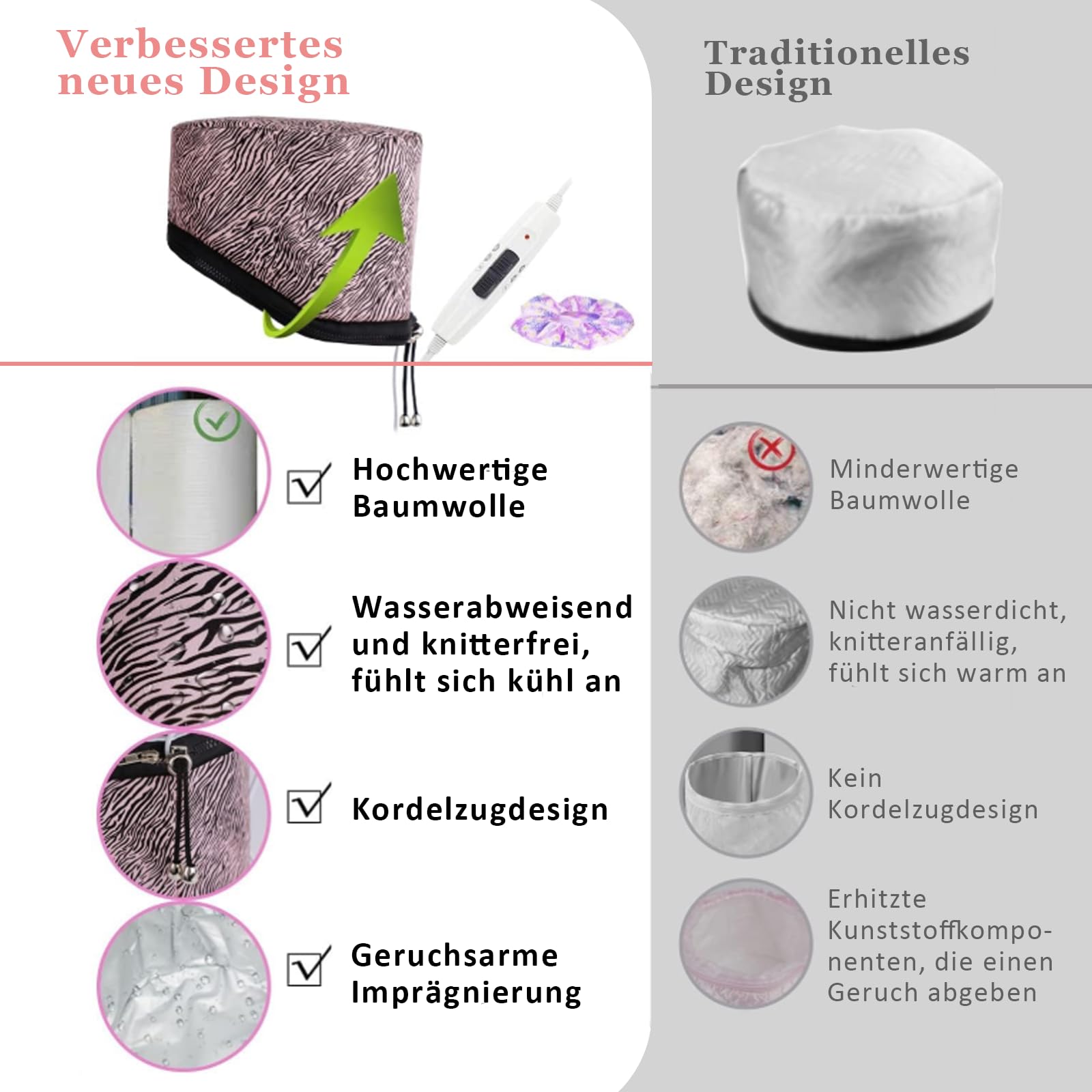 Biutee Elektrische Haarpflege Kappe für Tiefenpflegemittel, Trockenhauben für Haare, Hair Steamer, für natürliches oder beschädigtes Haar Nourishing (Rosa Streifen)