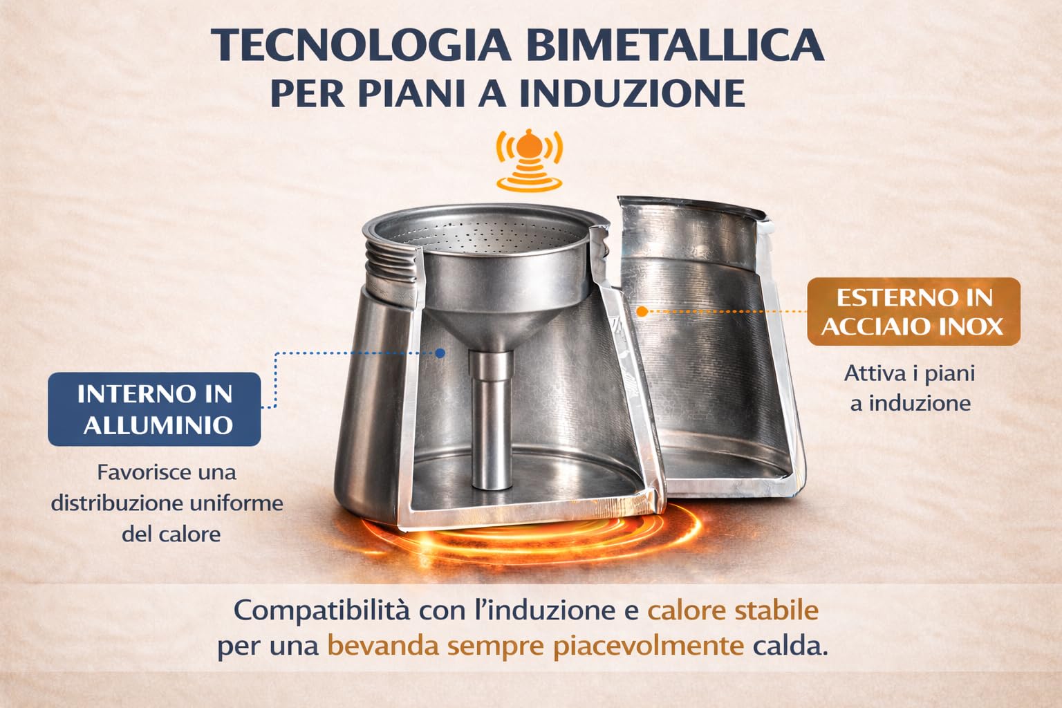 Orziera ORZÈTEK Induzione 4 Tazze Le Offitek, Specifica per Orzo, con Filtro Microforato in Acciaio Stirato e Valvola Anticalcare, Caldaia Bimetallica Acciaio-Alluminio, per Tutti i Piani Cottura