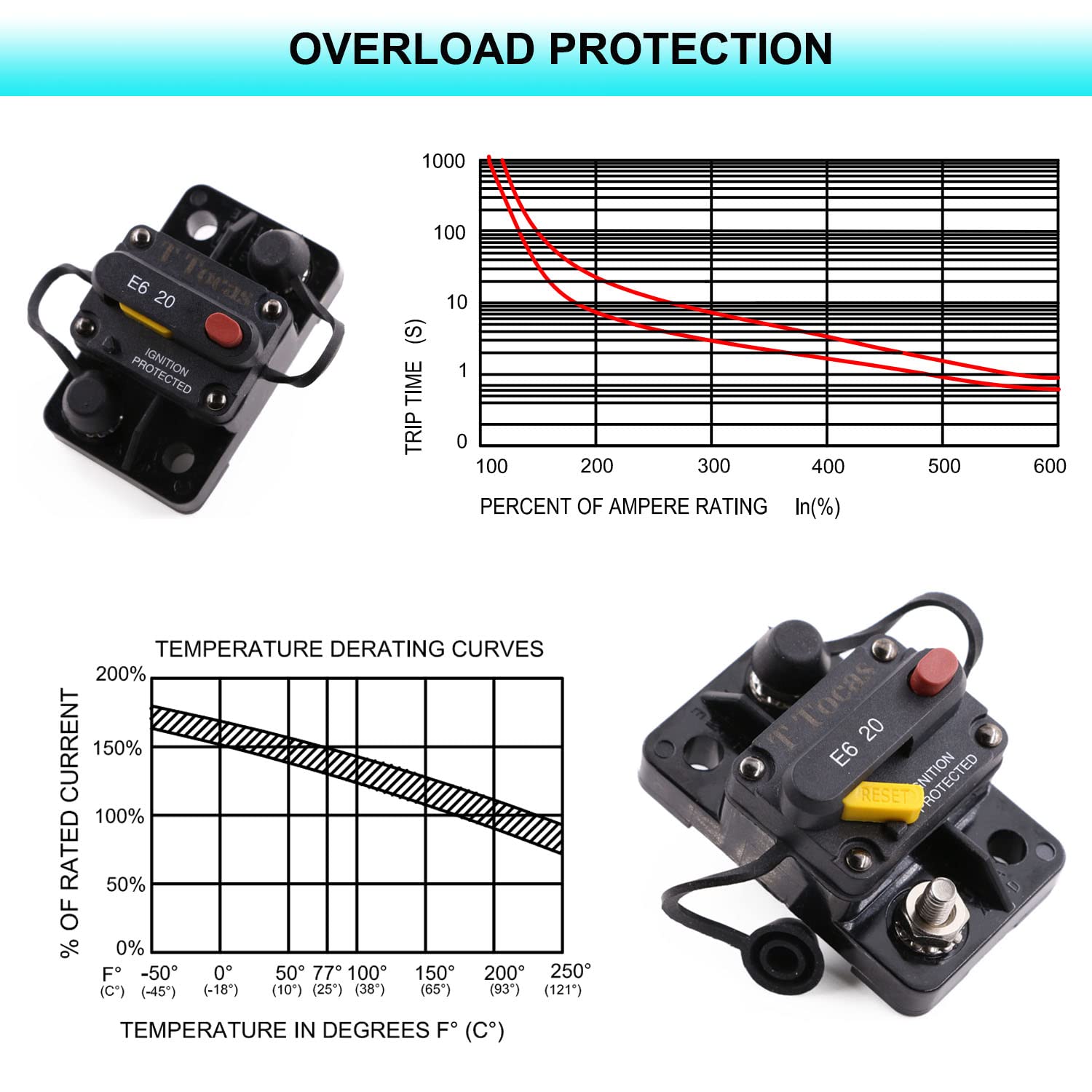 Interruttore Automatico 20A DC 12-48V Con Reset Manuale - Impermeabile IP67 Per Barche, Camper - Foto 4