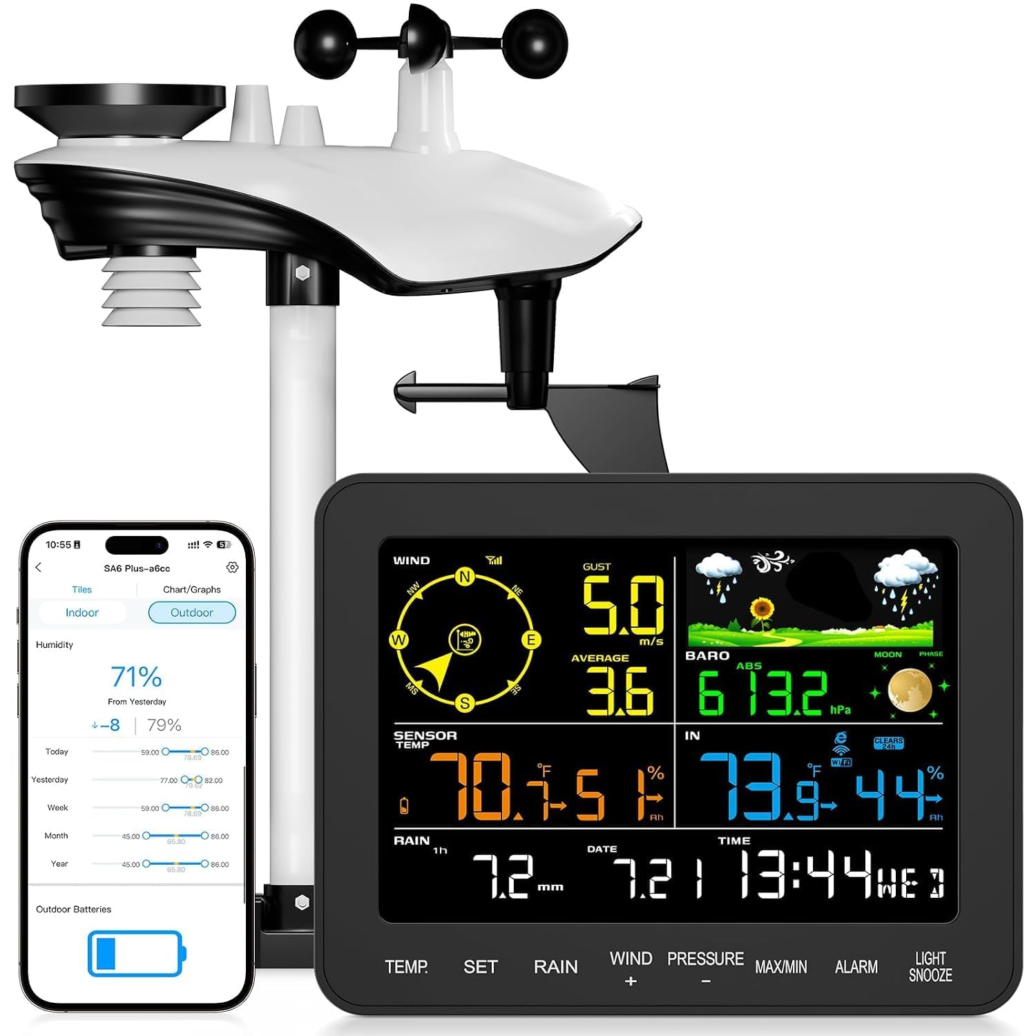Photo 1 of Sainlogic Weather Station 12-in-1 with Rain Gauge, Wind Speed