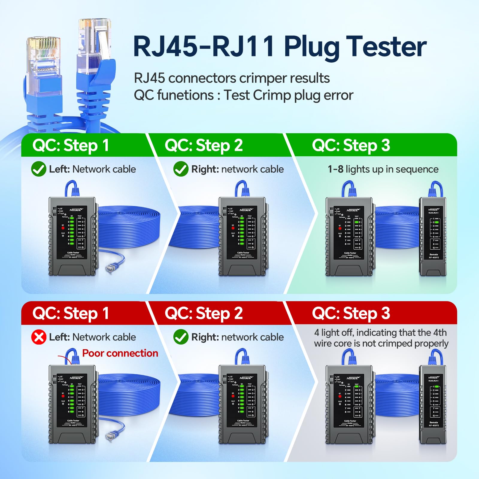NOYAFA NF-468YS Network Cable Tester, Rechargeable Ethernet Cable Tester for RJ11, RJ12, RJ45, CAT5,CAT6, CAT7 - Image 3