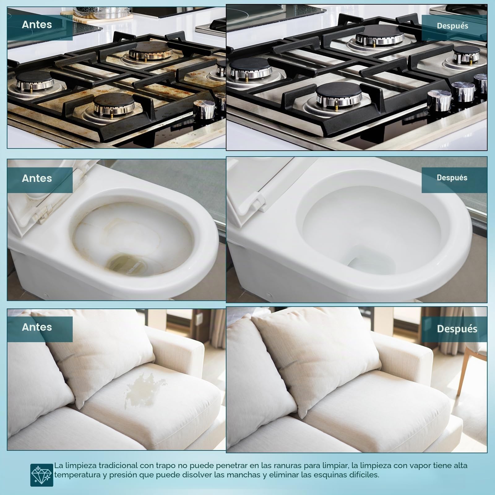 Vaporeta Limpieza Hogar Potente, Vaporeta de Mano de usos Múltiples con 14 Accesorios & Depósito de 350 ml,1050W Steam Cleaner para Alfombras,Cortinas,Sofás,Cocinas y Baños