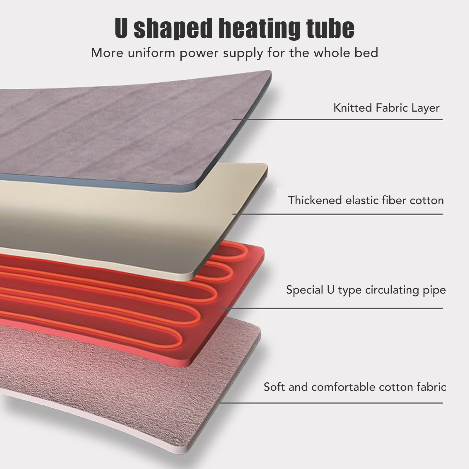 Coperta Elettrica a Riscaldamento Rapido Coperta Calda Grigia per Uso Domestico e in Dormitorio Tessuto a Maglia 60S Riscaldamento Rapido 1 Pezzo (F:180 * 200 cm)