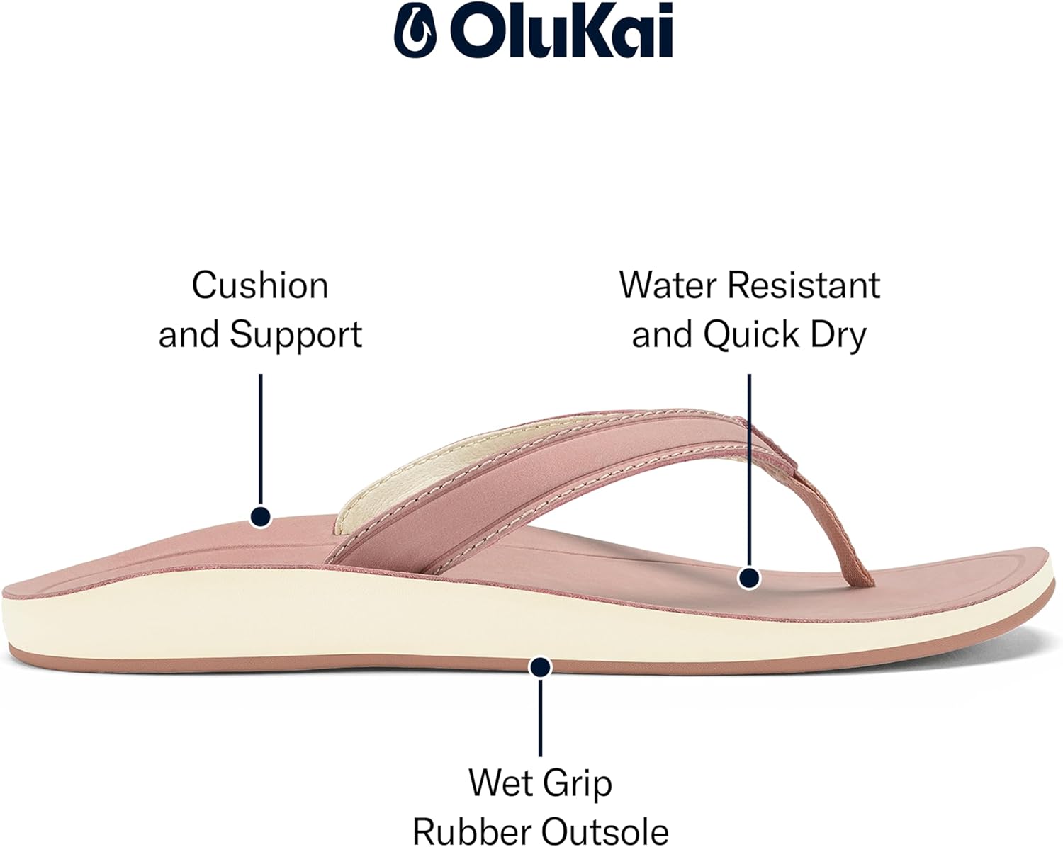 OLUKAI Southshore Women's Everyday Leather Sandals, Full-Grain Leather, Non-Marking Rubber Traction Pads & Compression Molded Footbed - Image 5
