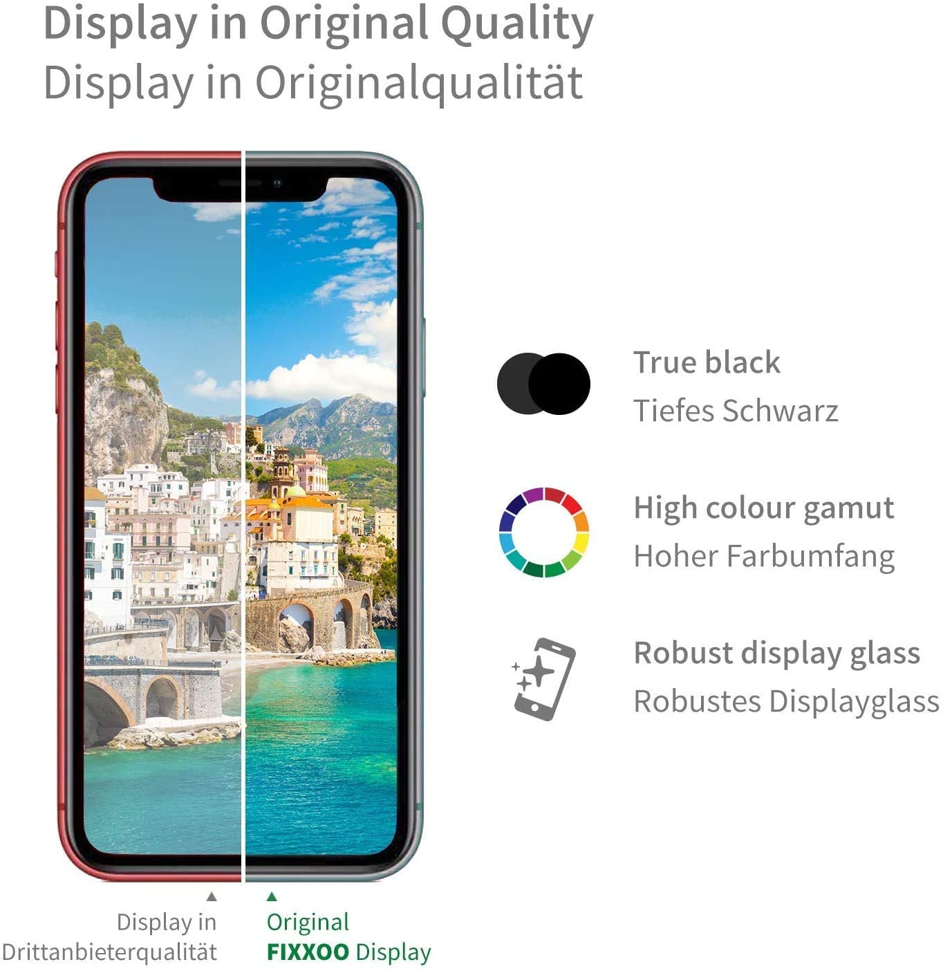GIGA Fixxoo® Display für iPhone SE (2020) [inkl. Werkzeug-Kit] - Retina LCD Glas mit Touchscreen - Display Reparatur Set - Ersatzdisplay für iPhone mit Werkzeugkit