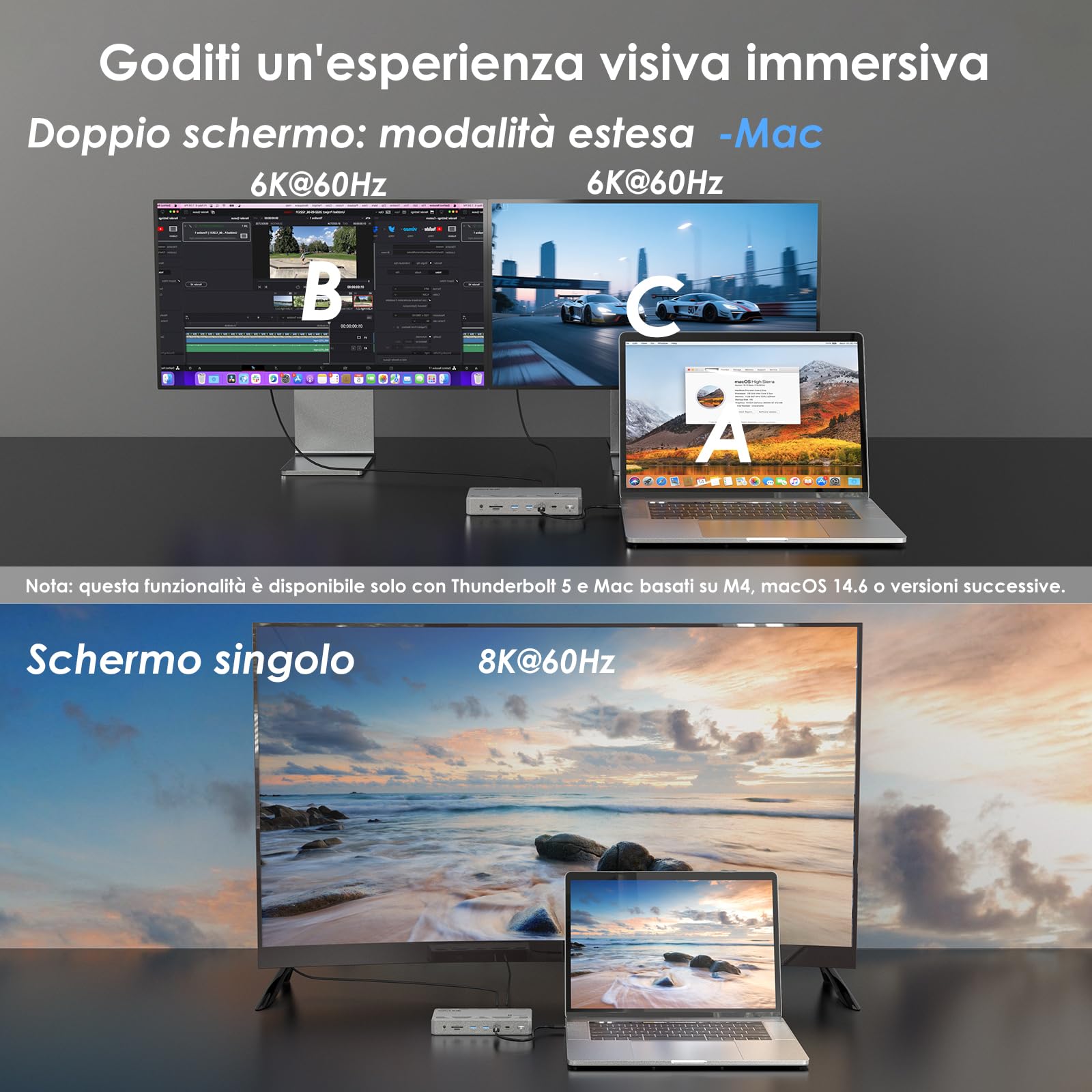 WAVLINK Docking station Thunderbolt 5 certificata Intel | Trasferimento dati massimo a 120 Gbps, PD IN da 140 W, Ethernet 2.5G, 4 x USB-A 3.2 Gen 2, SD4.0, per laptop con TB5/4