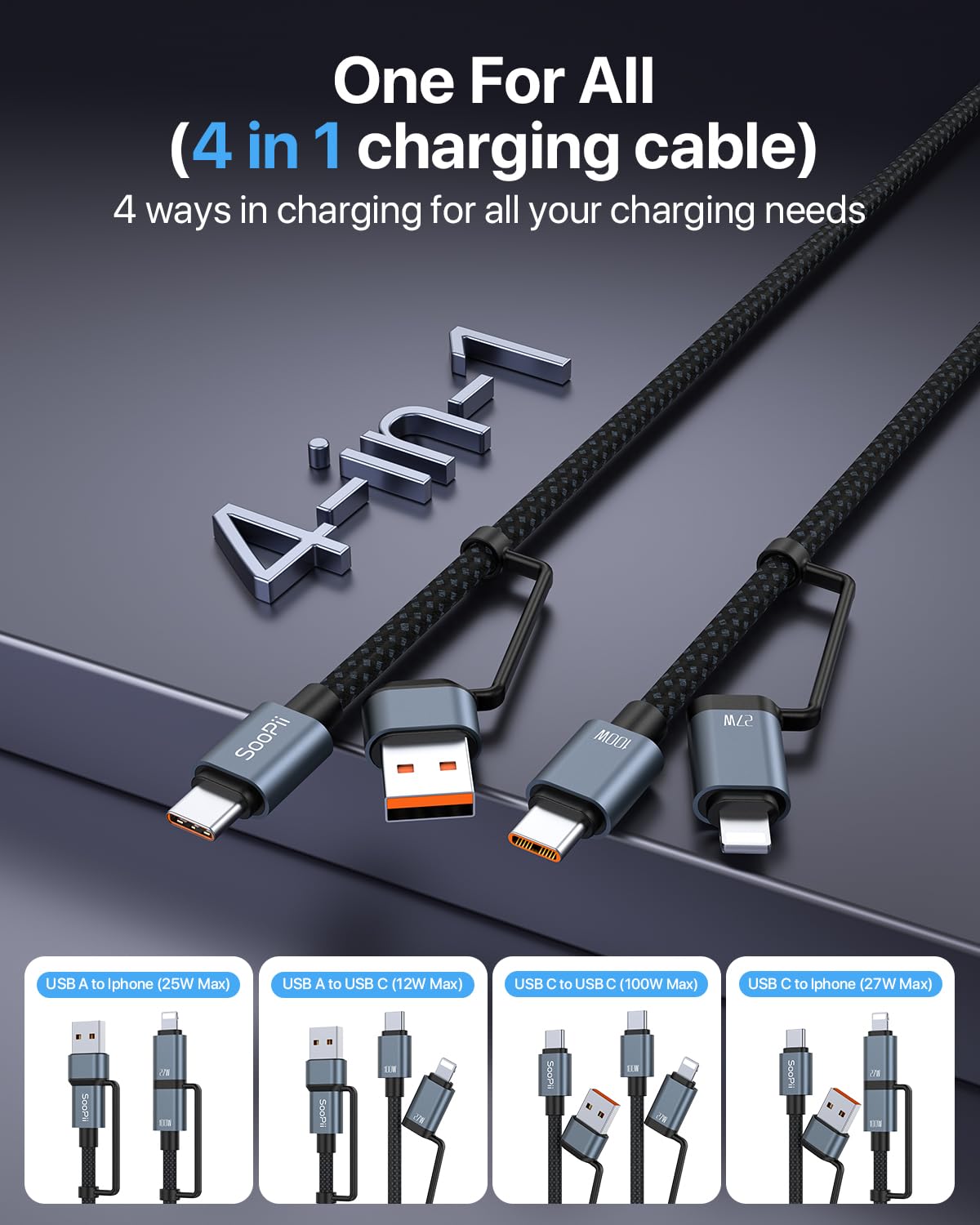 SooPii 5-in-1 Multi USB-C Ladekabel Mit LED Licht – 100W PD, 2m, Nylon Geflochten, Für Camping & Reisen