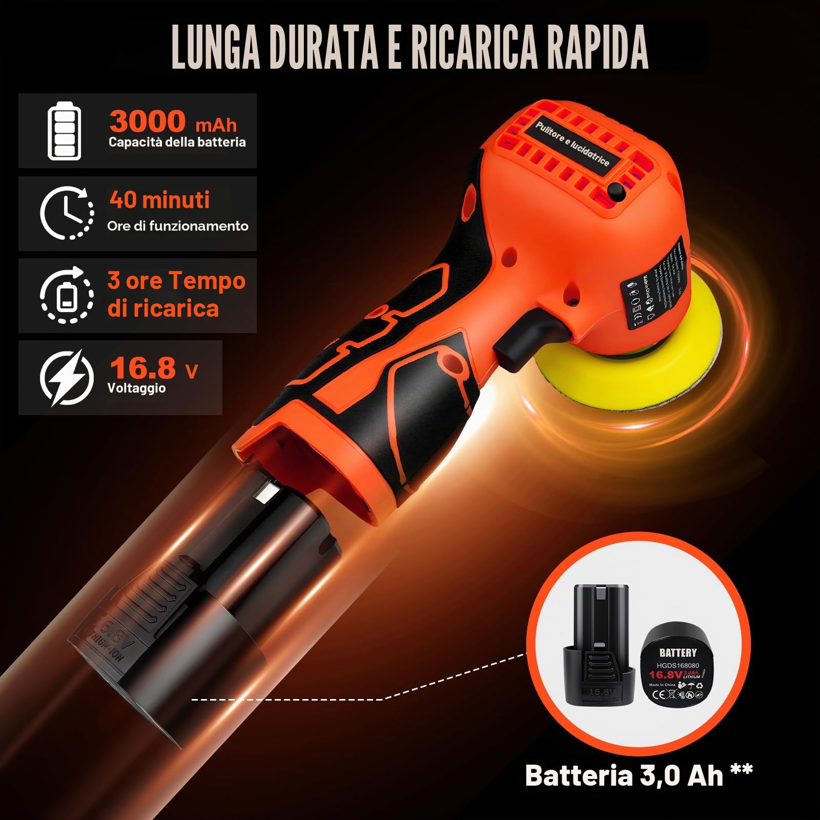 Levigatrice elettrica senza fili 16,8V con 36 fogli di carta abrasiva, 3500 giri/min, 2 batterie da 3,0 Ah, design leggero e compatto per legno, metallo, rimozione di vernice e progetti fai-da-te