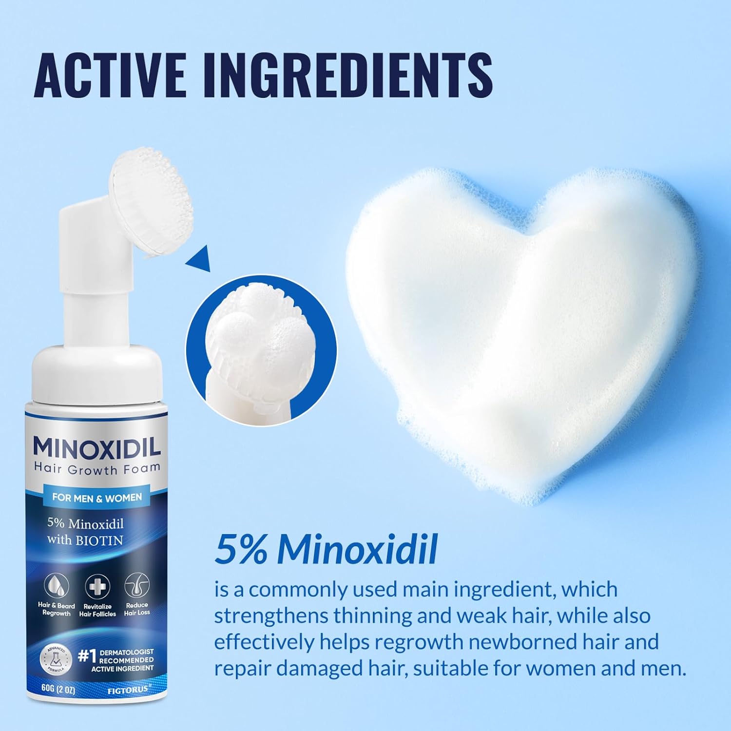 5% Minoxidil Foam, Minoxidil for Men Foam, Minoxidil for Women Hair Growth, Minoxidil for Men and Women. (6 Ounce) - Image 2