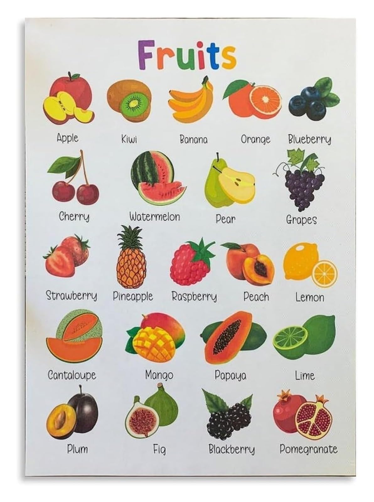 HGETJOHXEM Preschool Learning Chart Early English Fruit Vocabulary Poster 24 Colorful Flashcards For Toddler Homeschool Decor(Framed,16x24inch(40x60cm))